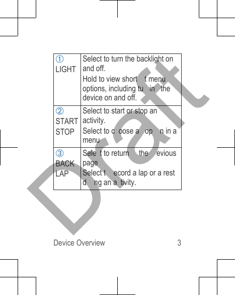 ÀLIGHTSelect to turn the backlight onand off.Hold to view short t menuoptions, including tu in  thedevice on and off.ÁSTARTSTOPSelect to start or stop anactivity.Select to c oose a  op n in amenuÂBACKLAPSele t to return   the  eviouspageSelect t   ecord a lap or a restd ng an a tivity.Device Overview 3Draft