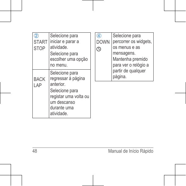 ÁSTARTSTOPSelecione parainiciar e parar aatividade.Selecione paraescolher uma opçãono menu.BACKLAPSelecione pararegressar à páginaanterior.Selecione pararegistar uma volta ouum descansodurante umaatividade.ÃDOWNSelecione parapercorrer os widgets,os menus e asmensagens.Mantenha premidopara ver o relógio apartir de qualquerpágina.48 Manual de Início Rápido