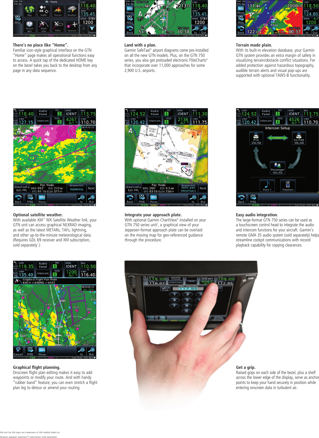 Page 3 of 6 - Garmin  GTN Series Brochure