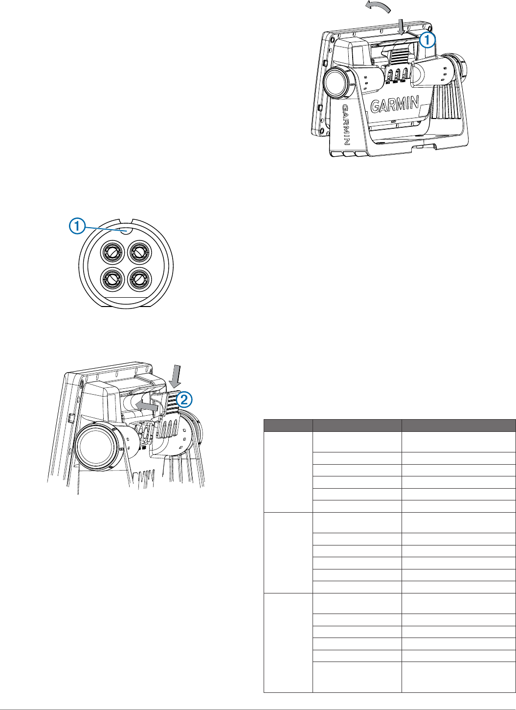 garmin echomap 71sv