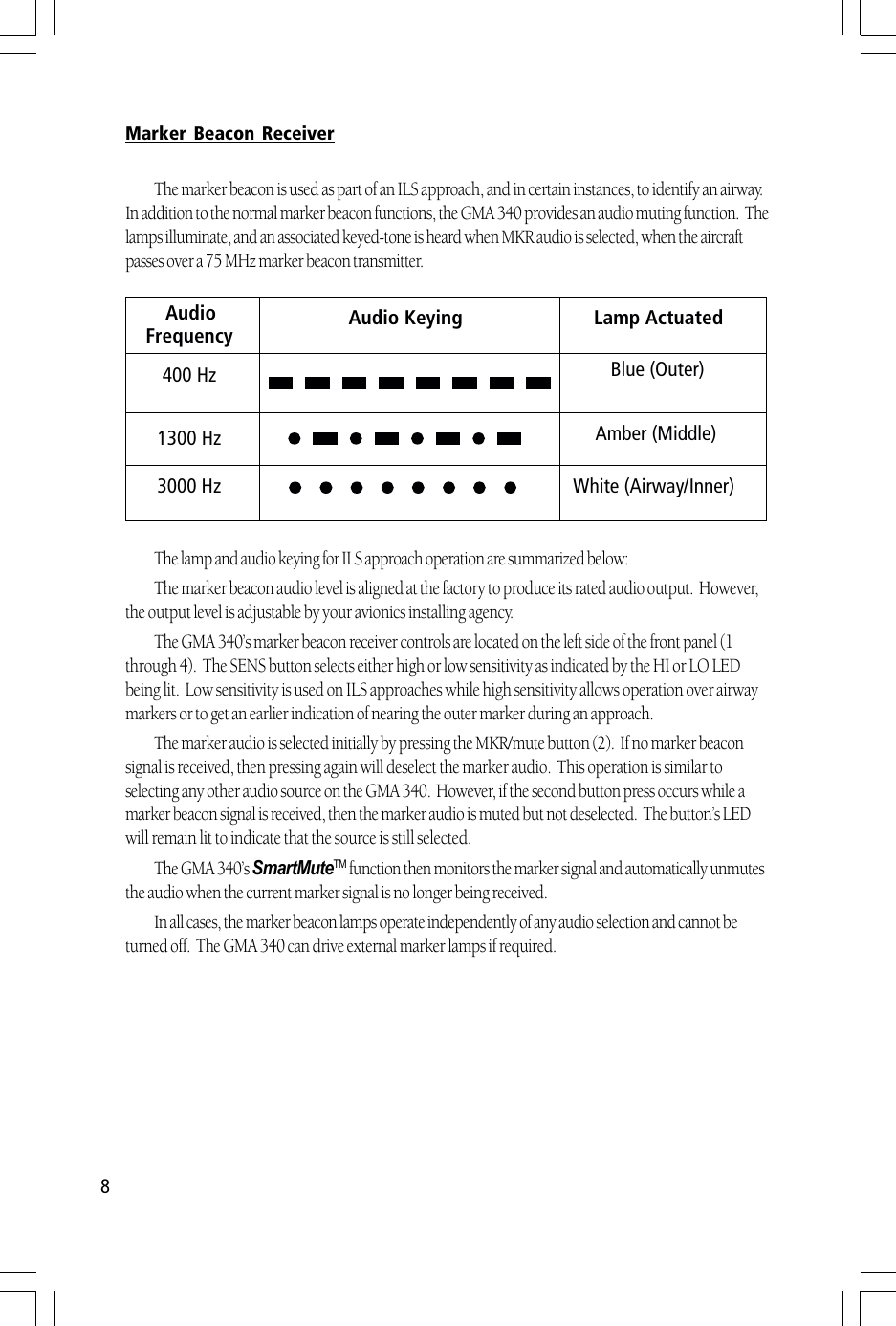 Page 8 of 12 - Garmin Garmin-Gma-340-Pilots-Guide-  Garmin-gma-340-pilots-guide