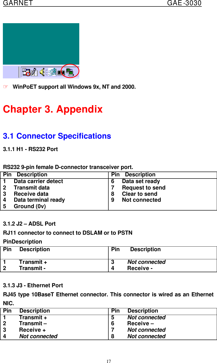  GARNET                                        GAE-3030 17  ☞ WinPoET support all Windows 9x, NT and 2000.    Chapter 3. Appendix  3.1 Connector Specifications 3.1.1 H1 - RS232 Port  RS232 9-pin female D-connector transceiver port. Pin  Description Pin  Description 1   Data carrier detect 2   Transmit data 3   Receive data 4   Data terminal ready 5   Ground (0v) 6   Data set ready 7   Request to send 8   Clear to send 9   Not connected  3.1.2 J2 – ADSL Port RJ11 connector to connect to DSLAM or to PSTN PinDescription Pin   Description  Pin    Description 1     Transmit + 2     Transmit - 3     Not connected 4     Receive -  3.1.3 J3 - Ethernet Port RJ45 type 10BaseT Ethernet connector. This connector is wired as an Ethernet NIC. Pin   Description Pin   Description 1     Transmit + 2     Transmit – 3     Receive + 4     Not connected 5     Not connected 6     Receive –   7     Not connected 8     Not connected 