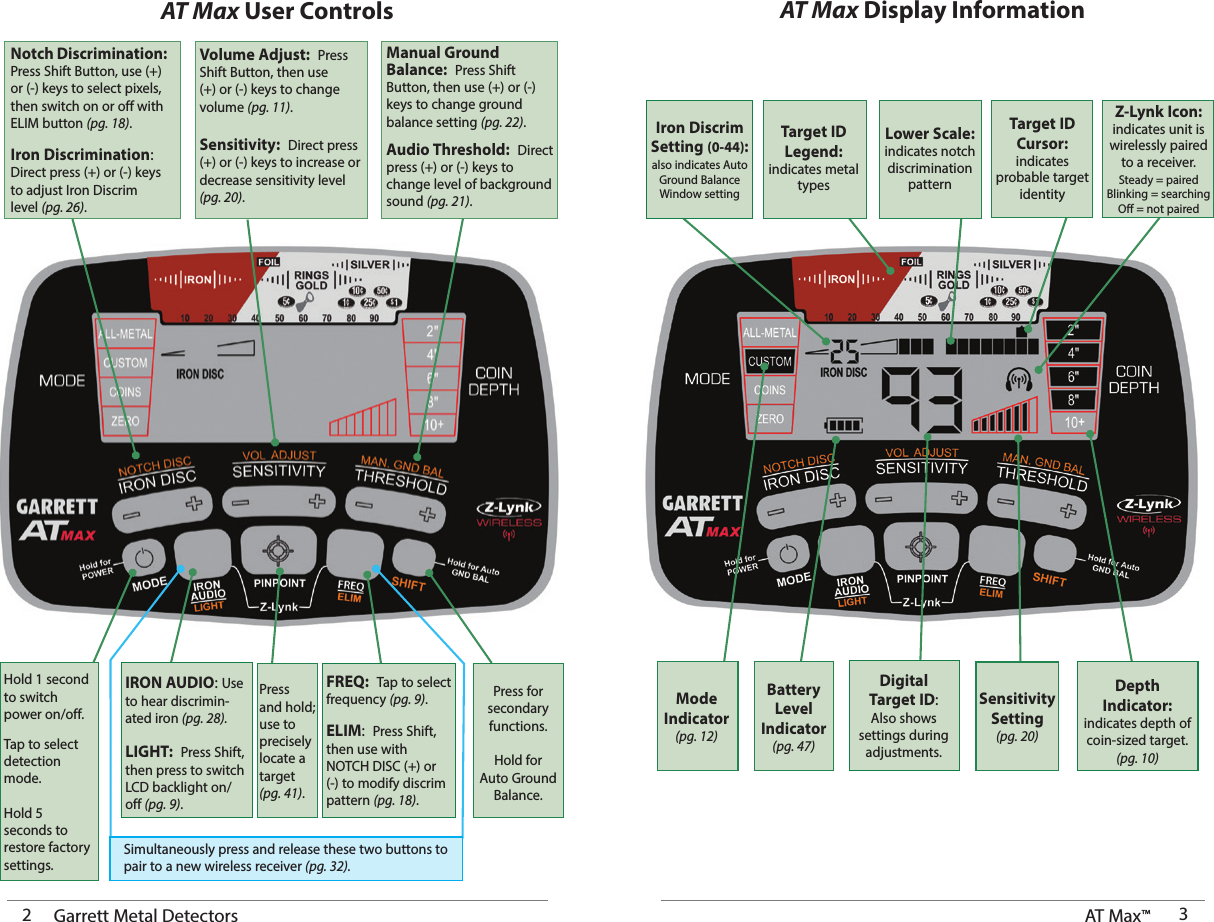 2Garrett Metal Detectors AT Max™  3AT Max User Controls AT Max Display InformationPress for secondary functions.  Hold for Auto Ground Balance.  IRON AUDIO: Use to hear discrimin-ated iron (pg. 28).LIGHT:  Press Shift, then press to switch LCD backlight on/off (pg. 9). Hold 1 second to switch power on/off.Tap to select detection mode.Hold 5 seconds to restore factory settings.FREQ:  Tap to select frequency (pg. 9).ELIM:  Press Shift, then use with NOTCH DISC (+) or (-) to modify discrim pattern (pg. 18).Notch Discrimination:  Press Shift Button, use (+) or (-) keys to select pixels, then switch on or off with ELIM button (pg. 18). Iron Discrimination:  Direct press (+) or (-) keys to adjust Iron Discrim level (pg. 26).Volume Adjust:  Press Shift Button, then use (+) or (-) keys to change volume (pg. 11).Sensitivity:  Direct press (+) or (-) keys to increase or decrease sensitivity level (pg. 20). Manual Ground Balance:  Press Shift Button, then use (+) or (-) keys to change ground balance setting (pg. 22).Audio Threshold:  Direct press (+) or (-) keys to change level of background sound (pg. 21). Mode Indicator(pg. 12)Battery Level Indicator(pg. 47)Digital  Target ID:  Also shows settings during adjustments.Sensitivity Setting(pg. 20)Depth  Indicator:indicates depth of coin-sized target.(pg. 10)Press and hold; use to precisely locate a target  (pg. 41). Iron Discrim Setting (0-44):also indicates Auto Ground Balance Window settingTarget ID Legend: indicates metal typesLower Scale: indicates notch discrimination patternZ-Lynk Icon: indicates unit is wirelessly paired to a receiver. Steady = pairedBlinking = searchingOff = not pairedSimultaneously press and release these two buttons to pair to a new wireless receiver (pg. 32).Target ID Cursor: indicates probable target identity