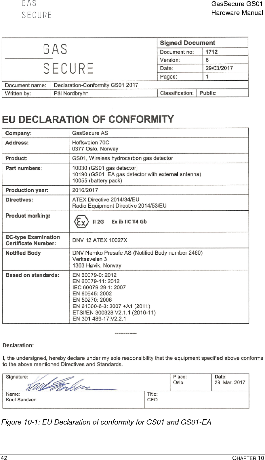  GasSecure GS01 Hardware Manual  42    CHAPTER 10      Figure 10-1: EU Declaration of conformity for GS01 and GS01-EA 
