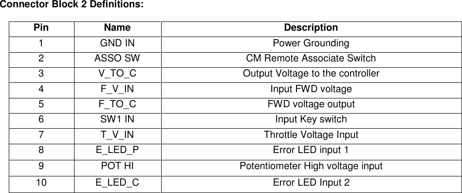 Connector Block 2 Definitions:  Pin Name Description 1  GND IN  Power Grounding 2  ASSO SW  CM Remote Associate Switch 3  V_TO_C  Output Voltage to the controller  4  F_V_IN  Input FWD voltage  5  F_TO_C  FWD voltage output  6  SW1 IN  Input Key switch  7  T_V_IN  Throttle Voltage Input 8  E_LED_P  Error LED input 1 9  POT HI  Potentiometer High voltage input  10  E_LED_C  Error LED Input 2                                