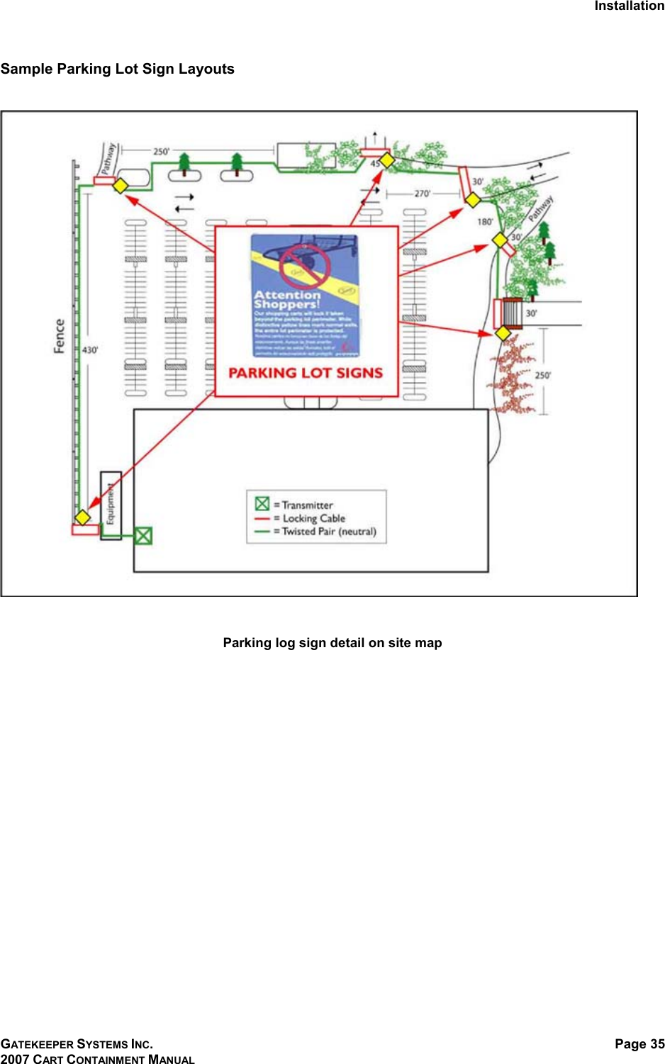 Installation GATEKEEPER SYSTEMS INC. 2007 CART CONTAINMENT MANUAL Page 35  Sample Parking Lot Sign Layouts     Parking log sign detail on site map 