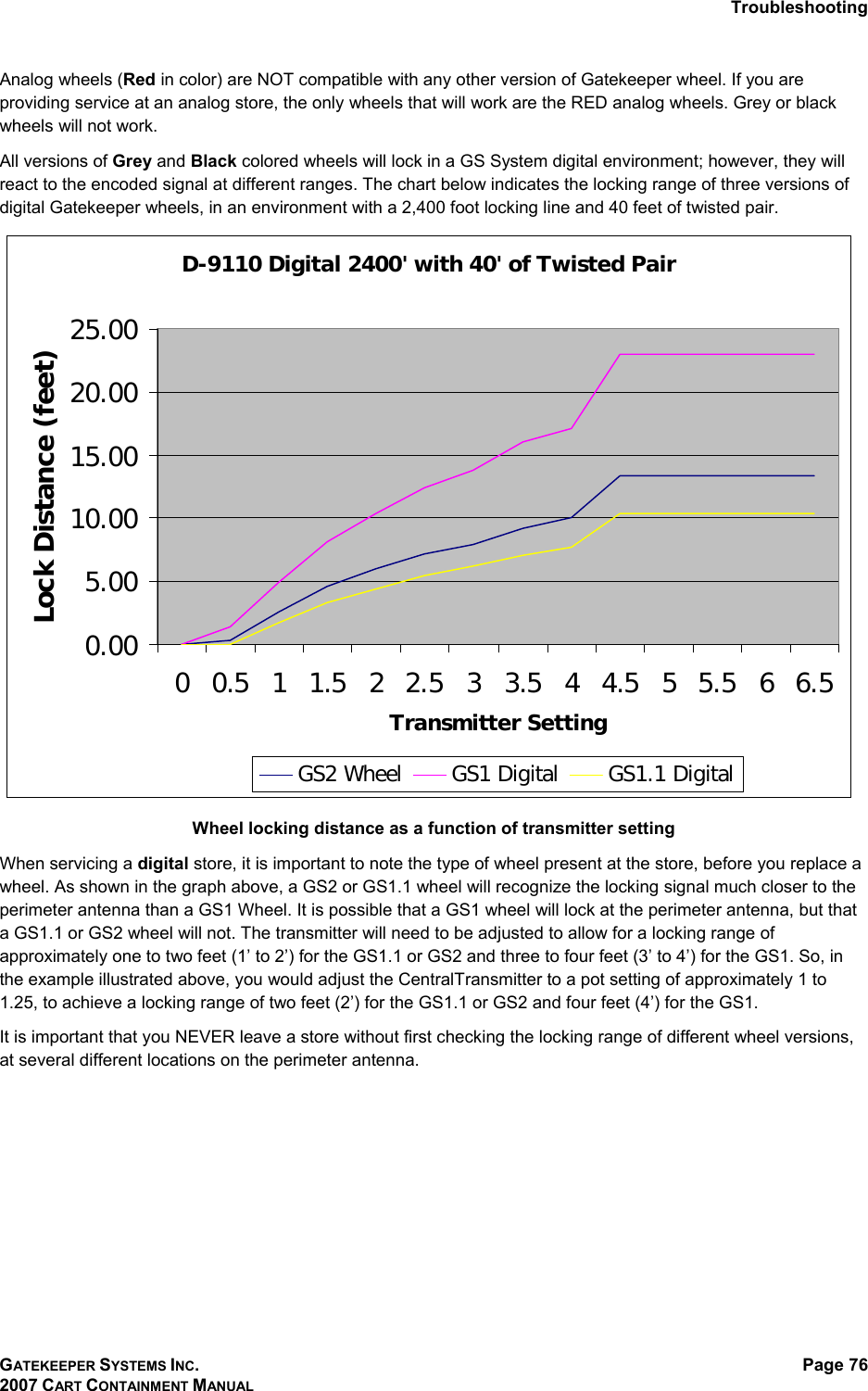 Troubleshooting GATEKEEPER SYSTEMS INC. 2007 CART CONTAINMENT MANUAL Page 76  Analog wheels (Red in color) are NOT compatible with any other version of Gatekeeper wheel. If you are providing service at an analog store, the only wheels that will work are the RED analog wheels. Grey or black wheels will not work. All versions of Grey and Black colored wheels will lock in a GS System digital environment; however, they will react to the encoded signal at different ranges. The chart below indicates the locking range of three versions of digital Gatekeeper wheels, in an environment with a 2,400 foot locking line and 40 feet of twisted pair.  D-9110 Digital 2400&apos; with 40&apos; of Twisted Pair0.005.0010.0015.0020.0025.000 0.5 1 1.5 2 2.5 3 3.5 4 4.5 5 5.5 6 6.5Transmitter SettingLock Distance (feet)GS2 Wheel GS1 Digital GS1.1 Digital Wheel locking distance as a function of transmitter setting When servicing a digital store, it is important to note the type of wheel present at the store, before you replace a wheel. As shown in the graph above, a GS2 or GS1.1 wheel will recognize the locking signal much closer to the perimeter antenna than a GS1 Wheel. It is possible that a GS1 wheel will lock at the perimeter antenna, but that a GS1.1 or GS2 wheel will not. The transmitter will need to be adjusted to allow for a locking range of approximately one to two feet (1’ to 2’) for the GS1.1 or GS2 and three to four feet (3’ to 4’) for the GS1. So, in the example illustrated above, you would adjust the CentralTransmitter to a pot setting of approximately 1 to 1.25, to achieve a locking range of two feet (2’) for the GS1.1 or GS2 and four feet (4’) for the GS1. It is important that you NEVER leave a store without first checking the locking range of different wheel versions, at several different locations on the perimeter antenna.    