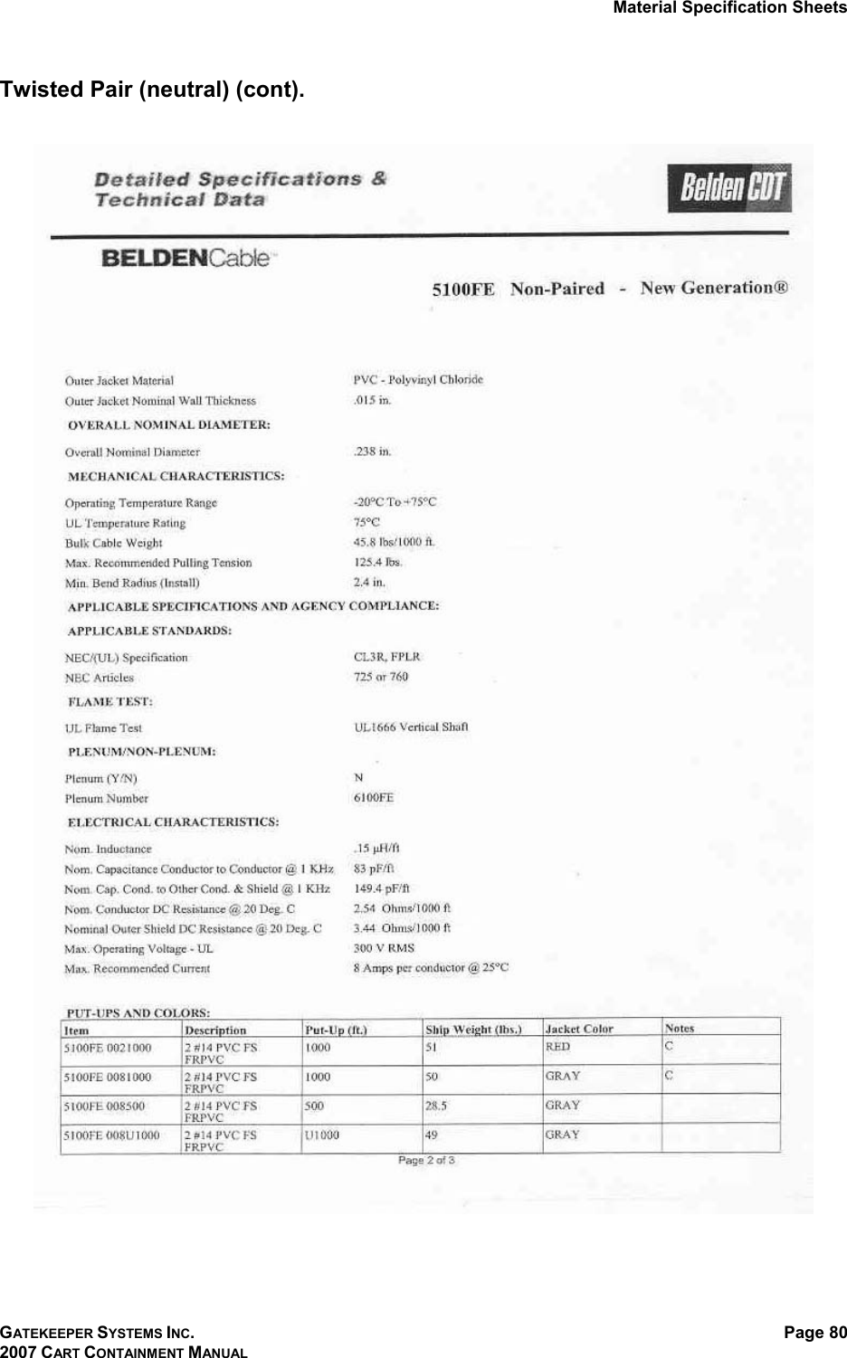 Material Specification Sheets GATEKEEPER SYSTEMS INC. 2007 CART CONTAINMENT MANUAL Page 80  Twisted Pair (neutral) (cont).   