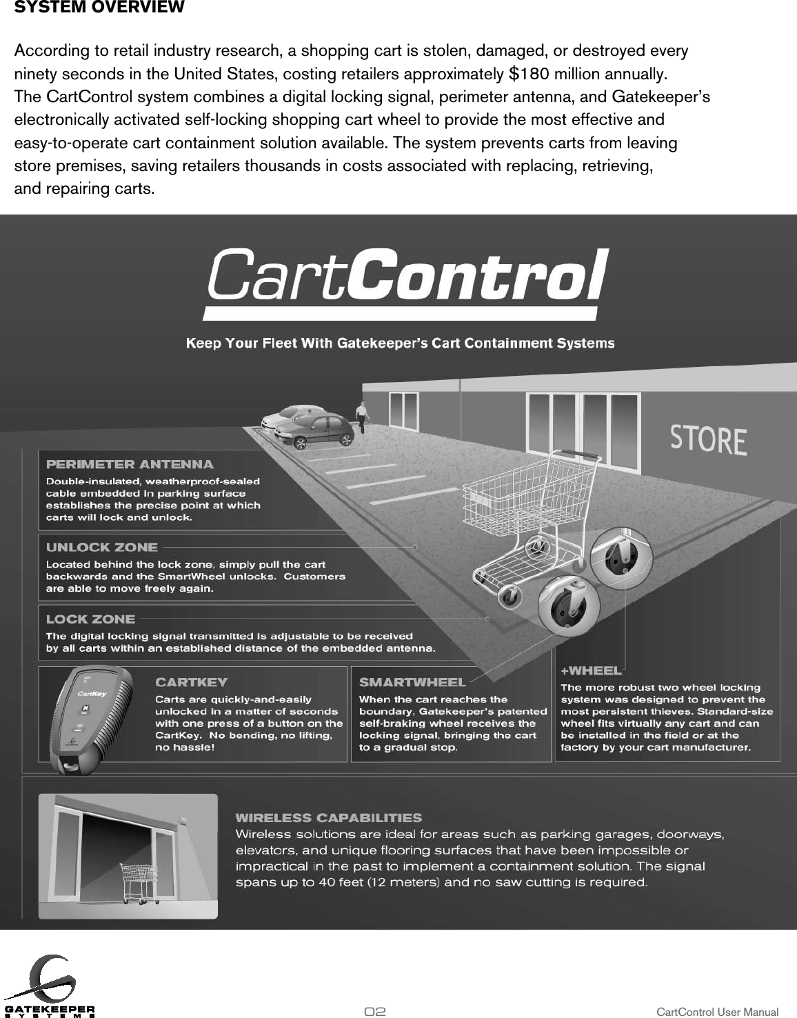 SYSTEM OVERVIEW                 According to retail industry research, a shopping cart is stolen, damaged, or destroyed every  ninety seconds in the United States, costing retailers approximately $180 million annually.  The CartControl system combines a digital locking signal, perimeter antenna, and Gatekeeper’s  electronically activated self-locking shopping cart wheel to provide the most effective and  easy-to-operate cart containment solution available. The system prevents carts from leaving  store premises, saving retailers thousands in costs associated with replacing, retrieving,  and repairing carts.  02                     CartControl User Manual