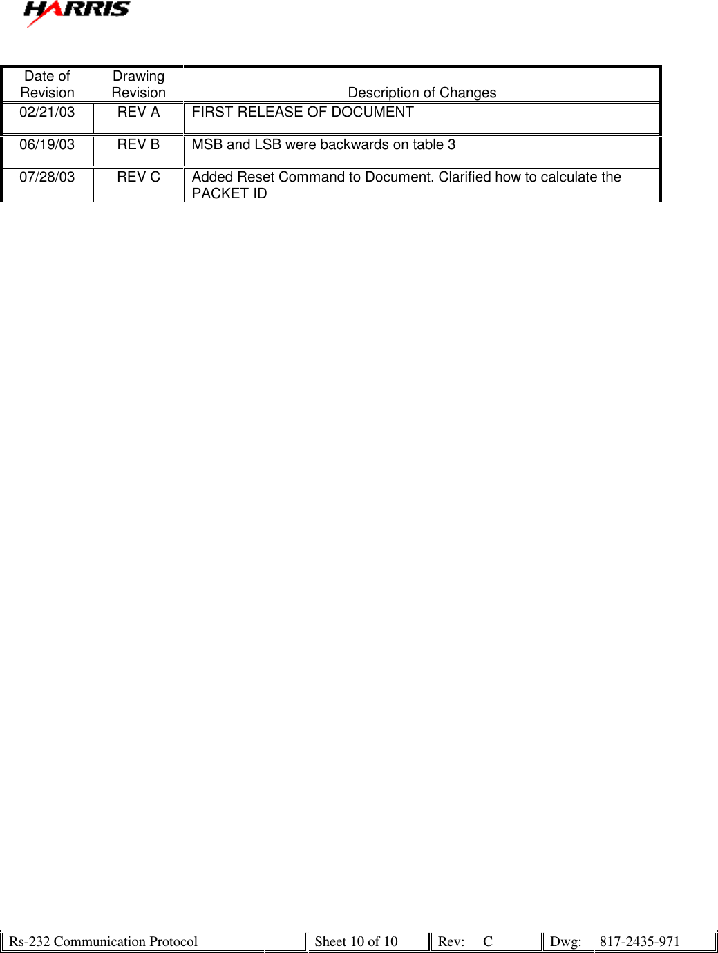   Rs-232 Communication Protocol    Sheet 10 of 10  Rev:  C  Dwg:  817-2435-971   Date of Revision  Drawing Revision   Description of Changes 02/21/03  REV A  FIRST RELEASE OF DOCUMENT 06/19/03  REV B  MSB and LSB were backwards on table 3 07/28/03  REV C  Added Reset Command to Document. Clarified how to calculate the PACKET ID  