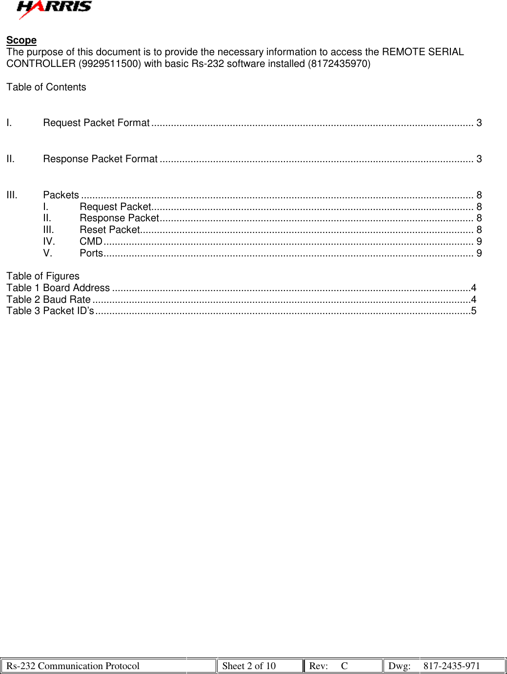   Rs-232 Communication Protocol    Sheet 2 of 10  Rev:  C  Dwg:  817-2435-971  Scope The purpose of this document is to provide the necessary information to access the REMOTE SERIAL CONTROLLER (9929511500) with basic Rs-232 software installed (8172435970)  Table of Contents I. Request Packet Format................................................................................................................... 3 II. Response Packet Format ................................................................................................................ 3 III. Packets ............................................................................................................................................ 8 I. Request Packet................................................................................................................... 8 II. Response Packet................................................................................................................ 8 III. Reset Packet....................................................................................................................... 8 IV. CMD.................................................................................................................................... 9 V. Ports.................................................................................................................................... 9  Table of Figures Table 1 Board Address ................................................................................................................................4 Table 2 Baud Rate .......................................................................................................................................4 Table 3 Packet ID’s......................................................................................................................................5  