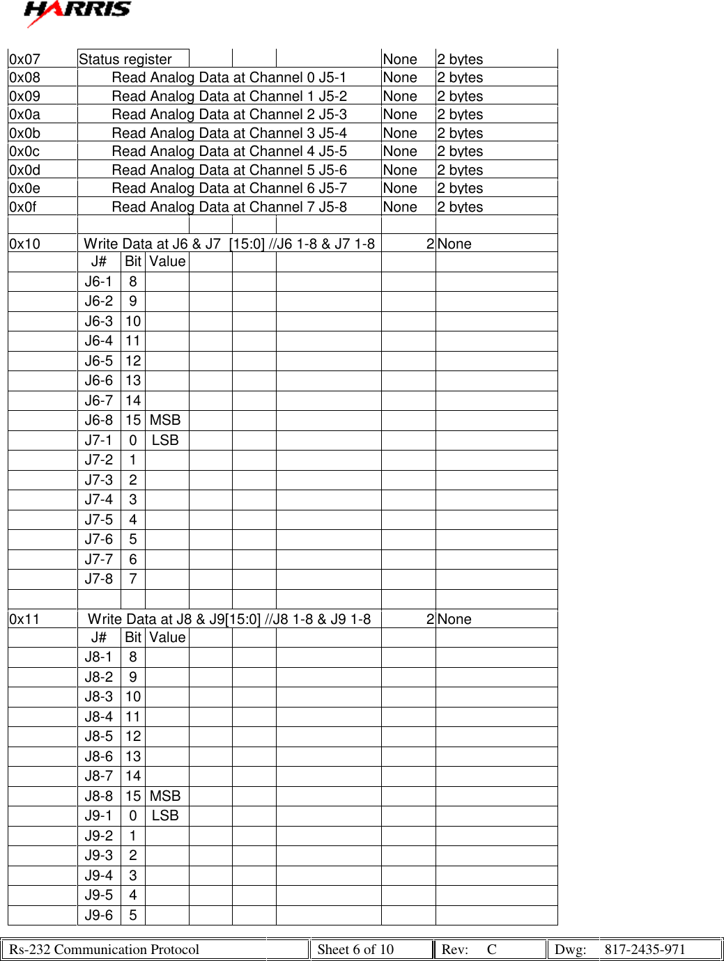   Rs-232 Communication Protocol    Sheet 6 of 10  Rev:  C  Dwg:  817-2435-971  0x07  Status register          None 2 bytes 0x08  Read Analog Data at Channel 0 J5-1 None 2 bytes 0x09  Read Analog Data at Channel 1 J5-2 None 2 bytes 0x0a  Read Analog Data at Channel 2 J5-3 None 2 bytes 0x0b  Read Analog Data at Channel 3 J5-4 None 2 bytes 0x0c  Read Analog Data at Channel 4 J5-5 None 2 bytes 0x0d  Read Analog Data at Channel 5 J5-6 None 2 bytes 0x0e  Read Analog Data at Channel 6 J5-7 None 2 bytes 0x0f  Read Analog Data at Channel 7 J5-8 None 2 bytes                     0x10  Write Data at J6 &amp; J7  [15:0] //J6 1-8 &amp; J7 1-8  2 None    J#  Bit  Value                  J6-1  8                     J6-2  9                      J6-3  10                      J6-4  11                      J6-5  12                      J6-6  13                      J6-7  14                      J6-8  15  MSB                   J7-1  0  LSB                    J7-2  1                      J7-3  2                      J7-4  3                      J7-5  4                      J7-6  5                      J7-7  6                      J7-8  7                                            0x11  Write Data at J8 &amp; J9[15:0] //J8 1-8 &amp; J9 1-8  2 None    J#  Bit  Value                  J8-1  8                     J8-2  9                      J8-3  10                      J8-4  11                      J8-5  12                      J8-6  13                      J8-7  14                      J8-8  15  MSB                   J9-1  0  LSB                    J9-2  1                      J9-3  2                      J9-4  3                      J9-5  4                      J9-6  5                   