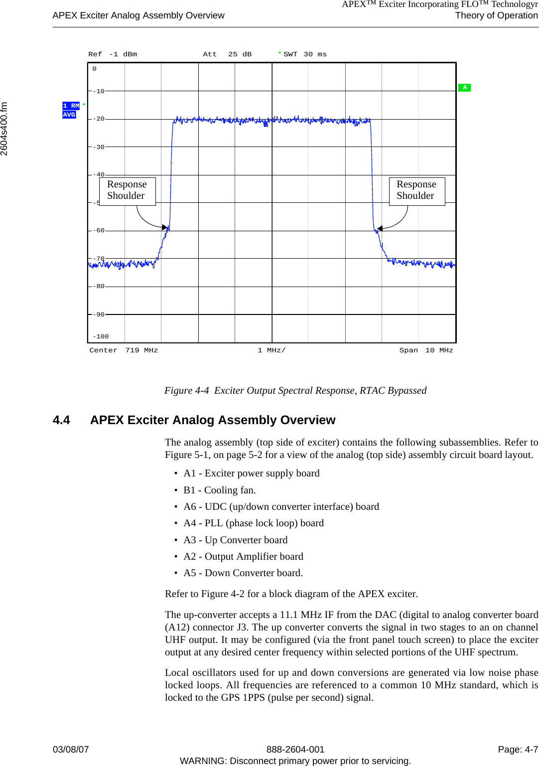 APEX™ Exciter Incorporating FLO™ TechnologyrAPEX Exciter Analog Assembly Overview Theory of Operation2604s400.fm03/08/07 888-2604-001 Page: 4-7WARNING: Disconnect primary power prior to servicing.Figure 4-4  Exciter Output Spectral Response, RTAC Bypassed4.4 APEX Exciter Analog Assembly OverviewThe analog assembly (top side of exciter) contains the following subassemblies. Refer toFigure 5-1, on page 5-2 for a view of the analog (top side) assembly circuit board layout.• A1 - Exciter power supply board • B1 - Cooling fan.• A6 - UDC (up/down converter interface) board• A4 - PLL (phase lock loop) board• A3 - Up Converter board• A2 - Output Amplifier board• A5 - Down Converter board. Refer to Figure 4-2 for a block diagram of the APEX exciter. The up-converter accepts a 11.1 MHz IF from the DAC (digital to analog converter board(A12) connector J3. The up converter converts the signal in two stages to an on channelUHF output. It may be configured (via the front panel touch screen) to place the exciteroutput at any desired center frequency within selected portions of the UHF spectrum. Local oscillators used for up and down conversions are generated via low noise phaselocked loops. All frequencies are referenced to a common 10 MHz standard, which islocked to the GPS 1PPS (pulse per second) signal.  A SWT  30 ms*AVG*1 RMAtt  25 dBRef -1 dBmCenter 719 MHz Span 10 MHz1 MHz/-100-90-80-70-60-50-40-30-20-100ResponseShoulder ResponseShoulder