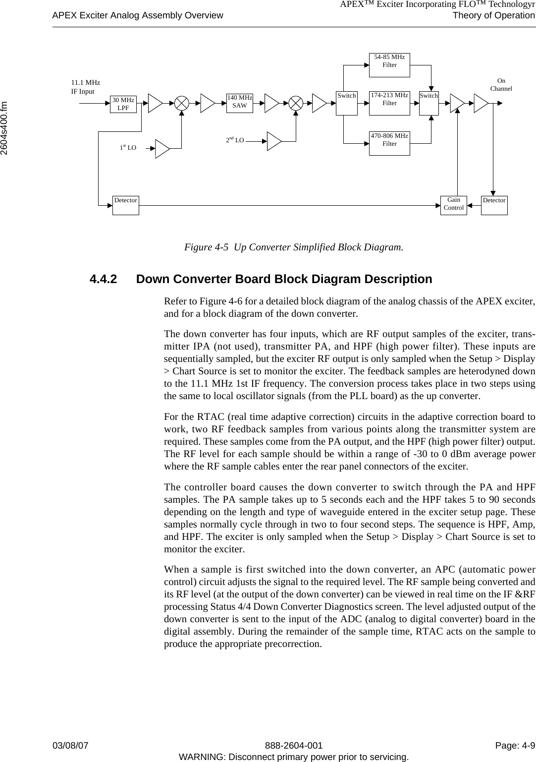 APEX™ Exciter Incorporating FLO™ TechnologyrAPEX Exciter Analog Assembly Overview Theory of Operation2604s400.fm03/08/07 888-2604-001 Page: 4-9WARNING: Disconnect primary power prior to servicing.Figure 4-5  Up Converter Simplified Block Diagram.4.4.2 Down Converter Board Block Diagram DescriptionRefer to Figure 4-6 for a detailed block diagram of the analog chassis of the APEX exciter,and for a block diagram of the down converter.The down converter has four inputs, which are RF output samples of the exciter, trans-mitter IPA (not used), transmitter PA, and HPF (high power filter). These inputs aresequentially sampled, but the exciter RF output is only sampled when the Setup &gt; Display&gt; Chart Source is set to monitor the exciter. The feedback samples are heterodyned downto the 11.1 MHz 1st IF frequency. The conversion process takes place in two steps usingthe same to local oscillator signals (from the PLL board) as the up converter.For the RTAC (real time adaptive correction) circuits in the adaptive correction board towork, two RF feedback samples from various points along the transmitter system arerequired. These samples come from the PA output, and the HPF (high power filter) output.The RF level for each sample should be within a range of -30 to 0 dBm average powerwhere the RF sample cables enter the rear panel connectors of the exciter.The controller board causes the down converter to switch through the PA and HPFsamples. The PA sample takes up to 5 seconds each and the HPF takes 5 to 90 secondsdepending on the length and type of waveguide entered in the exciter setup page. Thesesamples normally cycle through in two to four second steps. The sequence is HPF, Amp,and HPF. The exciter is only sampled when the Setup &gt; Display &gt; Chart Source is set tomonitor the exciter.When a sample is first switched into the down converter, an APC (automatic powercontrol) circuit adjusts the signal to the required level. The RF sample being converted andits RF level (at the output of the down converter) can be viewed in real time on the IF &amp;RFprocessing Status 4/4 Down Converter Diagnostics screen. The level adjusted output of thedown converter is sent to the input of the ADC (analog to digital converter) board in thedigital assembly. During the remainder of the sample time, RTAC acts on the sample toproduce the appropriate precorrection.10.76 MHzInput2nd LO30 MHzLPF140 MHzSAW1st LOSwitch 174-213 MHzFilter470-806 MHzFilter54-85 MHzFilterSwitchOnChannelDetector DetectorGainControl11.1 MHzIF Input