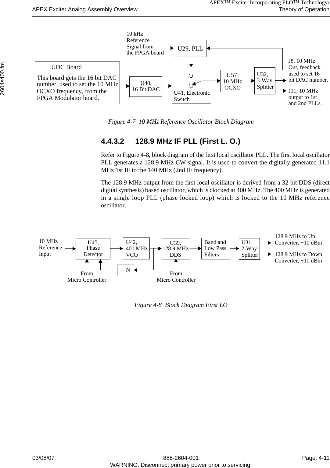 APEX™ Exciter Incorporating FLO™ TechnologyrAPEX Exciter Analog Assembly Overview Theory of Operation2604s400.fm03/08/07 888-2604-001 Page: 4-11WARNING: Disconnect primary power prior to servicing.Figure 4-7  10 MHz Reference Oscillator Block Diagram 4.4.3.2 128.9 MHz IF PLL (First L. O.)Refer to Figure 4-8, block diagram of the first local oscillator PLL. The first local oscillatorPLL generates a 128.9 MHz CW signal. It is used to convert the digitally generated 11.1MHz 1st IF to the 140 MHz (2nd IF frequency). The 128.9 MHz output from the first local oscillator is derived from a 32 bit DDS (directdigital synthesis) based oscillator, which is clocked at 400 MHz. The 400 MHz is generatedin a single loop PLL (phase locked loop) which is locked to the 10 MHz referenceoscillator.Figure 4-8  Block Diagram First LOJ8, 10 MHzOut, feedbackJ11, 10 MHzoutput to 1stand 2nd PLLs.U32,3-Way10 MHzOCXOU41, ElectronicU40,SwitchUDC Board number, used to set the 10 MHzFPGA Modulator board.This board gets the 16 bit DACOCXO frequency, from theused to set 16bit DAC number.10 kHz ReferenceSignal fromthe FPGA boardU57,U29, PLL16 Bit DAC Splitter128.9 MHz to UpConverter, +10 dBm128.9 MHz to DownConverter, +10 dBm10 MHz Reference InputU31,2-WayBand and Low Pass Filters128.9 MHzDDSU42,400 MHzVCOPhaseDetector÷ NFromMicro ControllerFromMicro ControllerU39,U45,Splitter