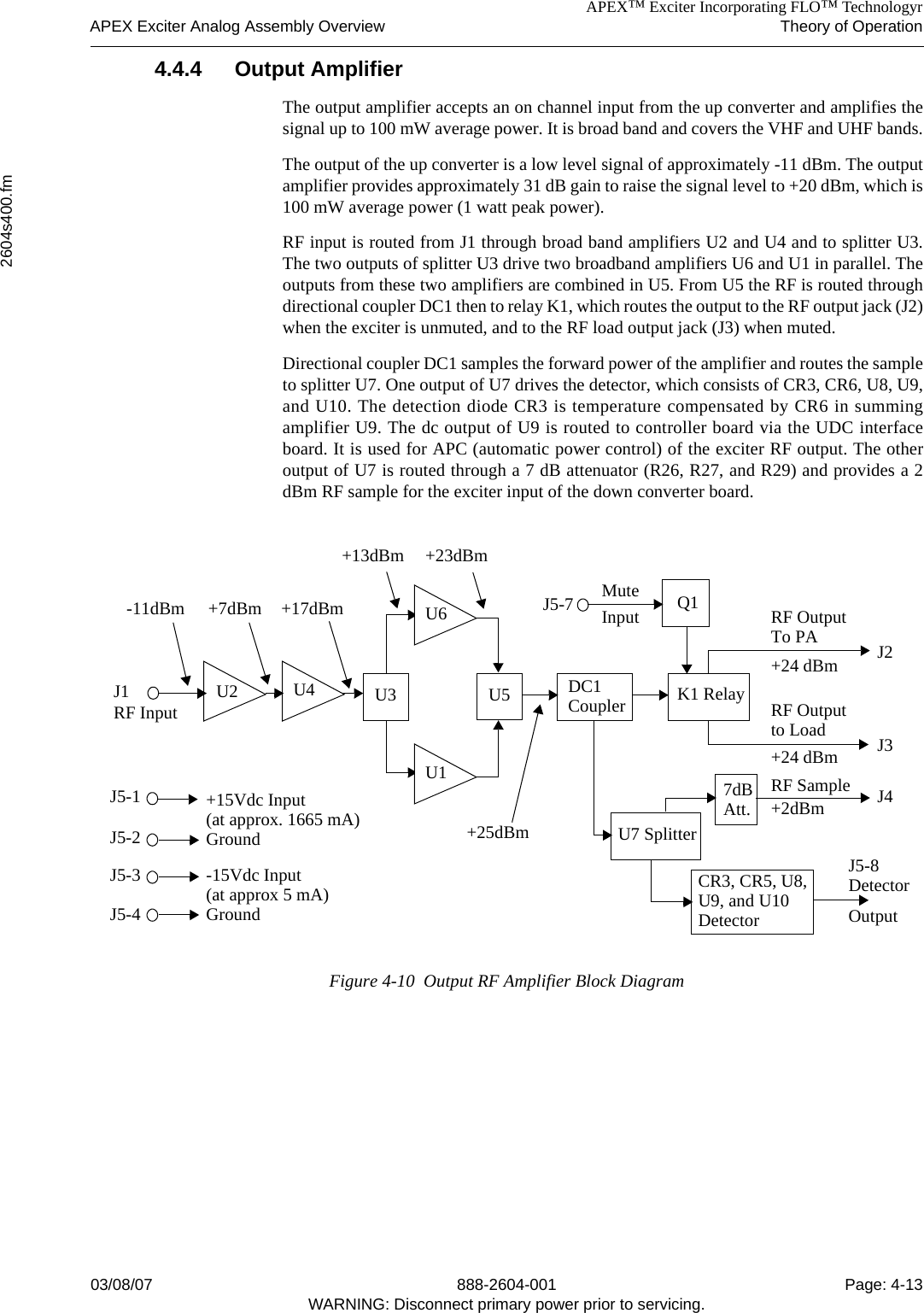 APEX™ Exciter Incorporating FLO™ TechnologyrAPEX Exciter Analog Assembly Overview Theory of Operation2604s400.fm03/08/07 888-2604-001 Page: 4-13WARNING: Disconnect primary power prior to servicing.4.4.4 Output AmplifierThe output amplifier accepts an on channel input from the up converter and amplifies thesignal up to 100 mW average power. It is broad band and covers the VHF and UHF bands.The output of the up converter is a low level signal of approximately -11 dBm. The outputamplifier provides approximately 31 dB gain to raise the signal level to +20 dBm, which is100 mW average power (1 watt peak power). RF input is routed from J1 through broad band amplifiers U2 and U4 and to splitter U3.The two outputs of splitter U3 drive two broadband amplifiers U6 and U1 in parallel. Theoutputs from these two amplifiers are combined in U5. From U5 the RF is routed throughdirectional coupler DC1 then to relay K1, which routes the output to the RF output jack (J2)when the exciter is unmuted, and to the RF load output jack (J3) when muted. Directional coupler DC1 samples the forward power of the amplifier and routes the sampleto splitter U7. One output of U7 drives the detector, which consists of CR3, CR6, U8, U9,and U10. The detection diode CR3 is temperature compensated by CR6 in summingamplifier U9. The dc output of U9 is routed to controller board via the UDC interfaceboard. It is used for APC (automatic power control) of the exciter RF output. The otheroutput of U7 is routed through a 7 dB attenuator (R26, R27, and R29) and provides a 2dBm RF sample for the exciter input of the down converter board.Figure 4-10  Output RF Amplifier Block DiagramU2 U4 U3 U5U1U6DC1CouplerU7 SplitterQ1K1 RelayCR3, CR5, U8,U9, and U10DetectorJ5-7  Input-11dBm +7dBm +17dBm RF OutputTo PA+24 dBmRF Outputto Load+24 dBmRF Sample+2dBmJ5-8DetectorOutputJ2J3J4MuteJ5-1J5-2J5-3J5-4+15Vdc InputGround-15Vdc InputGroundJ1RF Input+13dBm +23dBm+25dBm7dBAtt. (at approx. 1665 mA)(at approx 5 mA)