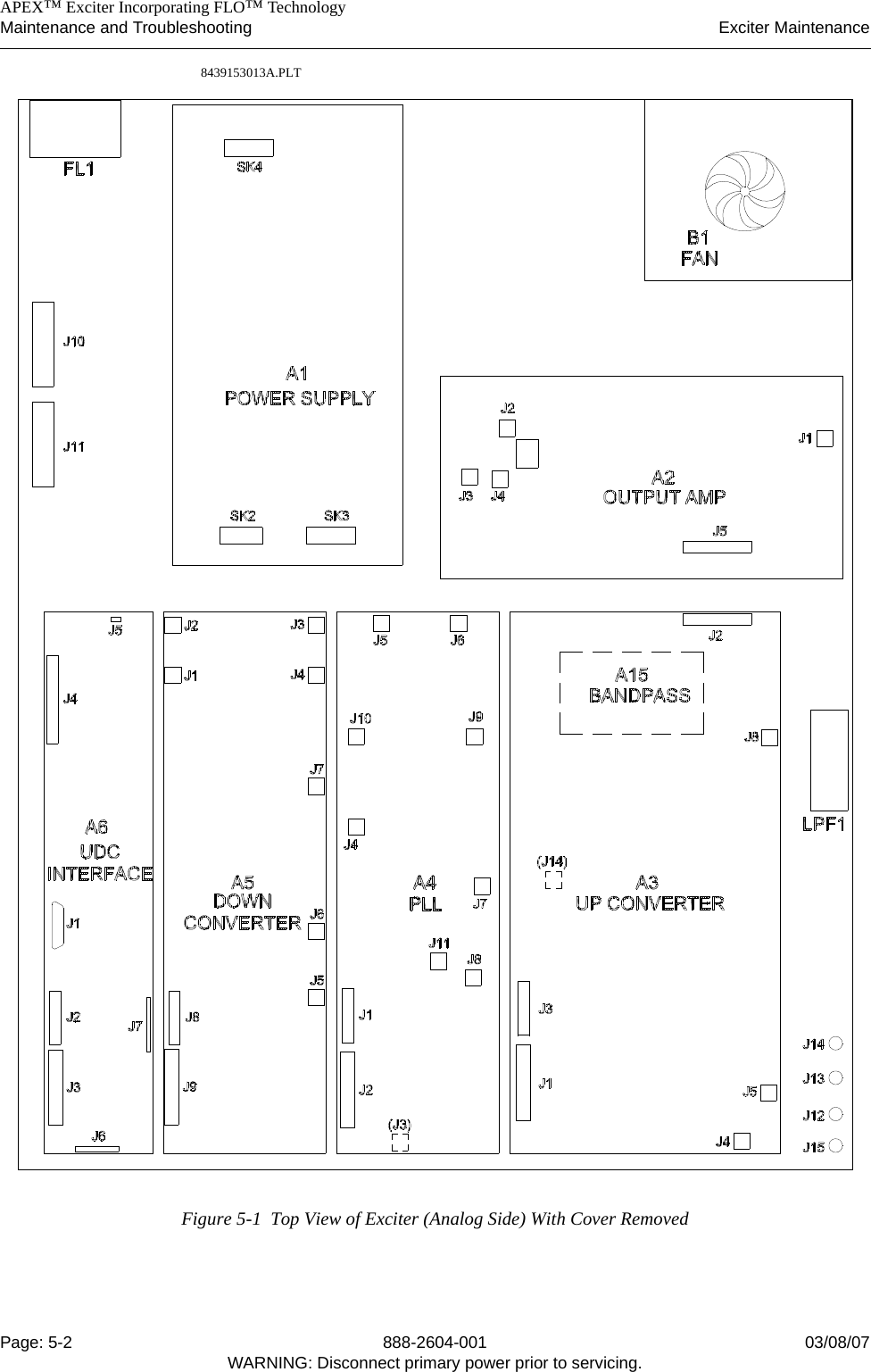    APEX™ Exciter Incorporating FLO™ TechnologyMaintenance and Troubleshooting Exciter MaintenancePage: 5-2 888-2604-001 03/08/07WARNING: Disconnect primary power prior to servicing.8439153013A.PLTFigure 5-1  Top View of Exciter (Analog Side) With Cover Removed