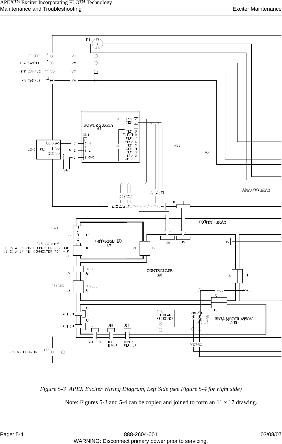    APEX™ Exciter Incorporating FLO™ TechnologyMaintenance and Troubleshooting Exciter MaintenancePage: 5-4 888-2604-001 03/08/07WARNING: Disconnect primary power prior to servicing.Figure 5-3  APEX Exciter Wiring Diagram, Left Side (see Figure 5-4 for right side)Note: Figures 5-3 and 5-4 can be copied and joined to form an 11 x 17 drawing.