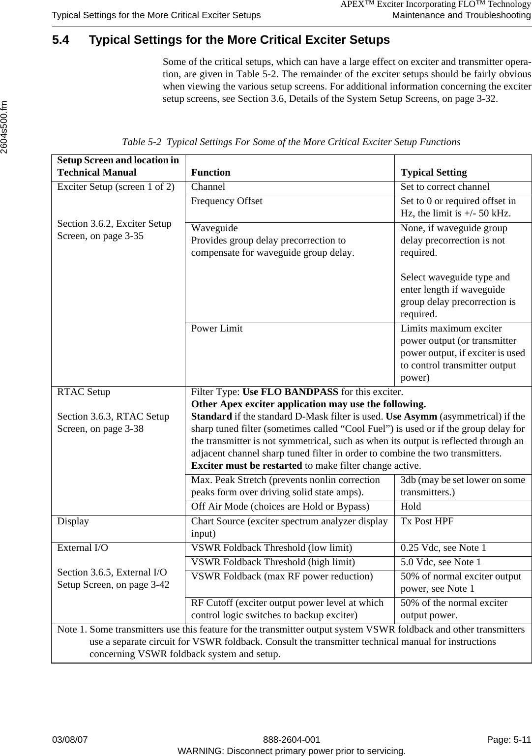 APEX™ Exciter Incorporating FLO™ TechnologyTypical Settings for the More Critical Exciter Setups Maintenance and Troubleshooting2604s500.fm03/08/07 888-2604-001 Page: 5-11WARNING: Disconnect primary power prior to servicing.5.4 Typical Settings for the More Critical Exciter SetupsSome of the critical setups, which can have a large effect on exciter and transmitter opera-tion, are given in Table 5-2. The remainder of the exciter setups should be fairly obviouswhen viewing the various setup screens. For additional information concerning the excitersetup screens, see Section 3.6, Details of the System Setup Screens, on page 3-32.Table 5-2  Typical Settings For Some of the More Critical Exciter Setup FunctionsSetup Screen and location in Technical Manual Function Typical SettingExciter Setup (screen 1 of 2)Section 3.6.2, Exciter Setup Screen, on page 3-35Channel Set to correct channelFrequency Offset Set to 0 or required offset in Hz, the limit is +/- 50 kHz.Waveguide Provides group delay precorrection to compensate for waveguide group delay.None, if waveguide group delay precorrection is not required.Select waveguide type and enter length if waveguide group delay precorrection is required.Power Limit Limits maximum exciter power output (or transmitter power output, if exciter is used to control transmitter output power)RTAC SetupSection 3.6.3, RTAC Setup Screen, on page 3-38Filter Type: Use FLO BANDPASS for this exciter. Other Apex exciter application may use the following.Standard if the standard D-Mask filter is used. Use Asymm (asymmetrical) if the sharp tuned filter (sometimes called “Cool Fuel”) is used or if the group delay for the transmitter is not symmetrical, such as when its output is reflected through an adjacent channel sharp tuned filter in order to combine the two transmitters. Exciter must be restarted to make filter change active.Max. Peak Stretch (prevents nonlin correction peaks form over driving solid state amps). 3db (may be set lower on some transmitters.)Off Air Mode (choices are Hold or Bypass) HoldDisplay Chart Source (exciter spectrum analyzer display input) Tx Post HPFExternal I/OSection 3.6.5, External I/O Setup Screen, on page 3-42VSWR Foldback Threshold (low limit) 0.25 Vdc, see Note 1VSWR Foldback Threshold (high limit) 5.0 Vdc, see Note 1VSWR Foldback (max RF power reduction) 50% of normal exciter output power, see Note 1RF Cutoff (exciter output power level at which control logic switches to backup exciter) 50% of the normal exciter output power.Note 1. Some transmitters use this feature for the transmitter output system VSWR foldback and other transmitters use a separate circuit for VSWR foldback. Consult the transmitter technical manual for instructions concerning VSWR foldback system and setup.