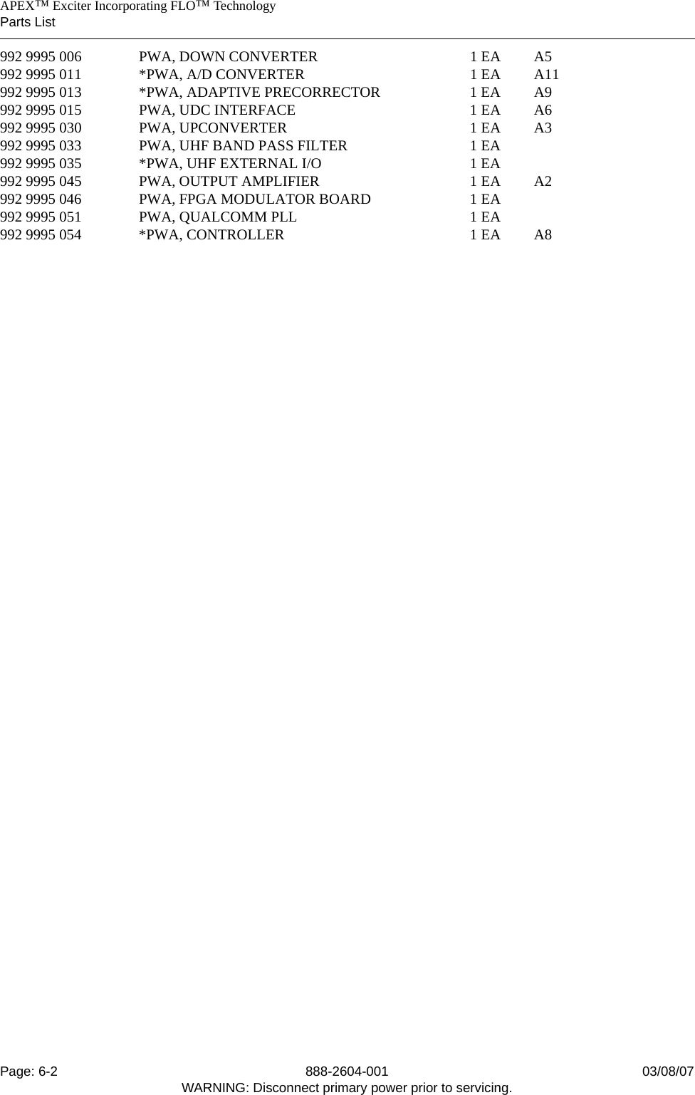    APEX™ Exciter Incorporating FLO™ TechnologyParts ListPage: 6-2 888-2604-001 03/08/07WARNING: Disconnect primary power prior to servicing.992 9995 006 PWA, DOWN CONVERTER 1 EA A5992 9995 011 *PWA, A/D CONVERTER 1 EA A11992 9995 013 *PWA, ADAPTIVE PRECORRECTOR 1 EA A9992 9995 015 PWA, UDC INTERFACE 1 EA A6992 9995 030 PWA, UPCONVERTER 1 EA A3992 9995 033 PWA, UHF BAND PASS FILTER 1 EA992 9995 035 *PWA, UHF EXTERNAL I/O 1 EA992 9995 045 PWA, OUTPUT AMPLIFIER 1 EA A2992 9995 046 PWA, FPGA MODULATOR BOARD 1 EA992 9995 051 PWA, QUALCOMM PLL 1 EA992 9995 054 *PWA, CONTROLLER 1 EA A8