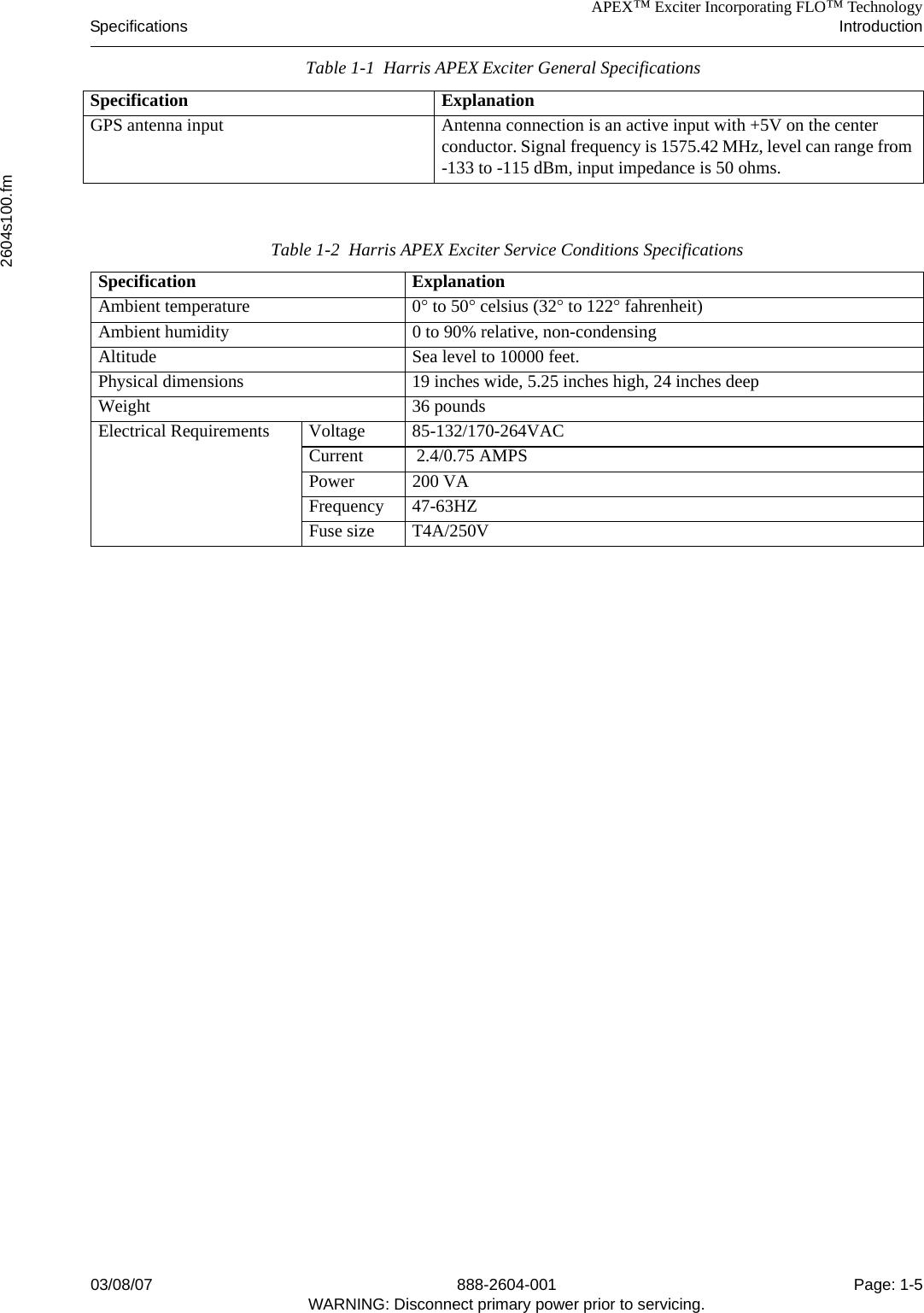 APEX™ Exciter Incorporating FLO™ TechnologySpecifications Introduction2604s100.fm03/08/07 888-2604-001 Page: 1-5WARNING: Disconnect primary power prior to servicing.GPS antenna input Antenna connection is an active input with +5V on the center conductor. Signal frequency is 1575.42 MHz, level can range from -133 to -115 dBm, input impedance is 50 ohms.Table 1-2  Harris APEX Exciter Service Conditions SpecificationsSpecification ExplanationAmbient temperature 0° to 50° celsius (32° to 122° fahrenheit)Ambient humidity 0 to 90% relative, non-condensingAltitude Sea level to 10000 feet.Physical dimensions 19 inches wide, 5.25 inches high, 24 inches deepWeight 36 poundsElectrical Requirements Voltage 85-132/170-264VACCurrent  2.4/0.75 AMPSPower 200 VAFrequency 47-63HZFuse size T4A/250VTable 1-1  Harris APEX Exciter General SpecificationsSpecification Explanation