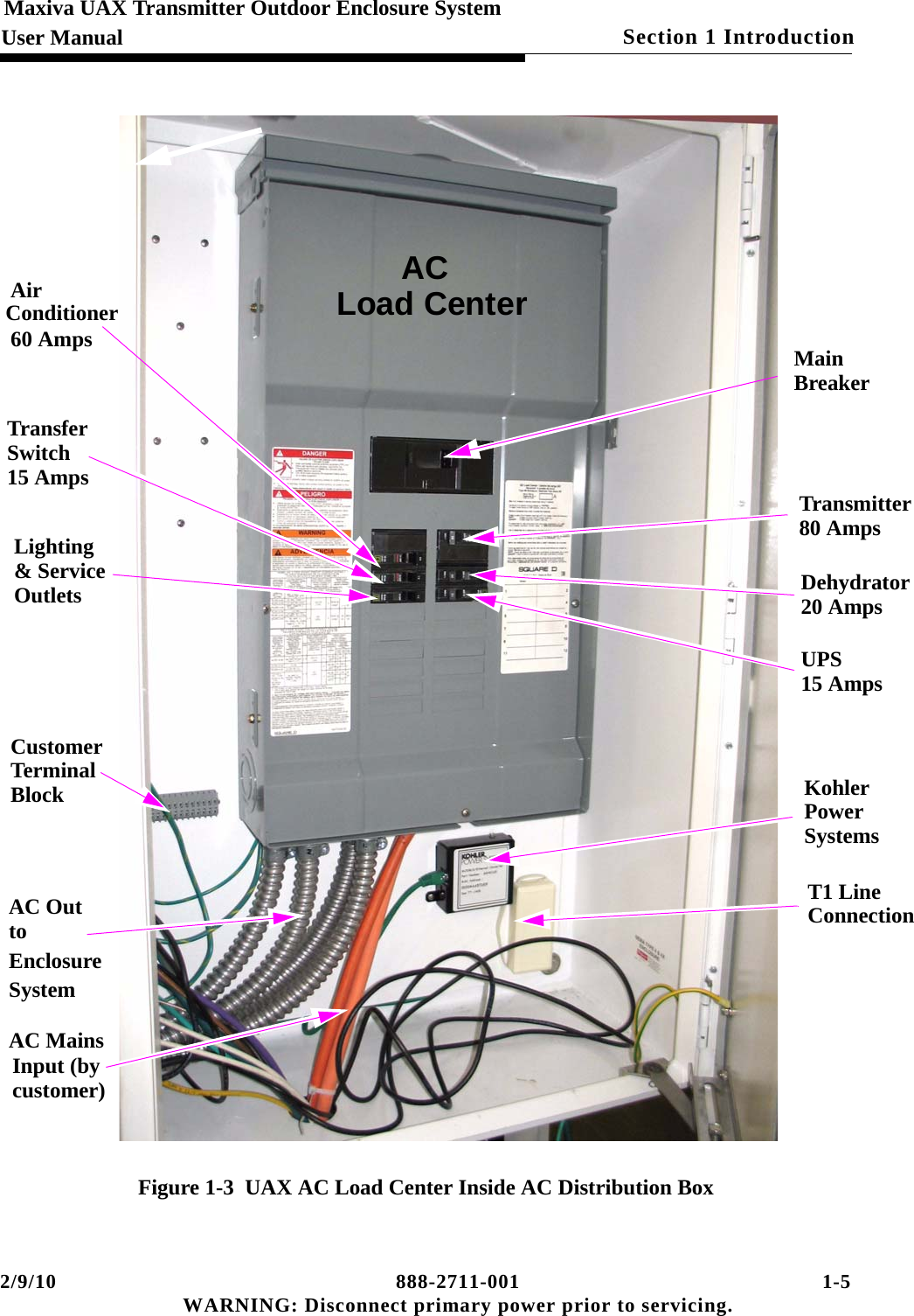 2/9/10 888-2711-001 1-5 WARNING: Disconnect primary power prior to servicing.Section 1 IntroductionMaxiva UAX Transmitter Outdoor Enclosure SystemUser ManualFigure 1-3  UAX AC Load Center Inside AC Distribution BoxMainBreakerTransmitter80 AmpsDehydrator20 AmpsUPS15 AmpsKohler PowerSystemsT1 LineConnectionAir Conditioner60 AmpsTransferSwitch15 AmpsLighting&amp; ServiceOutletsCustomerTerminalBlockAC Outto SystemEnclosureAC MainsInput (bycustomer)ACLoad Center