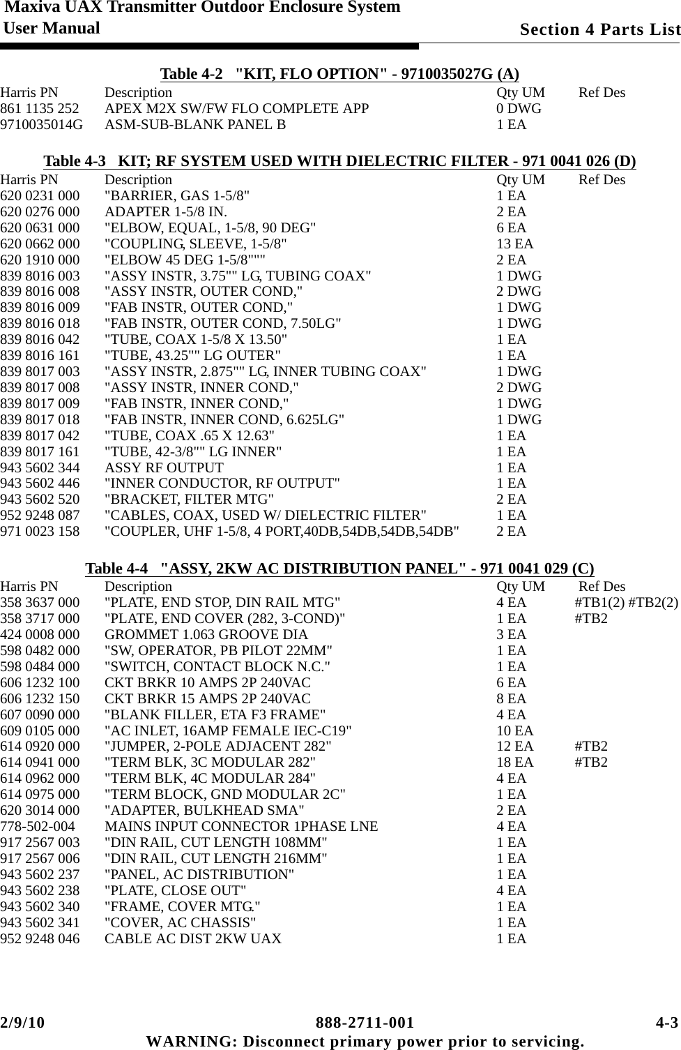 2/9/10 888-2711-001 4-3 WARNING: Disconnect primary power prior to servicing.Section 4 Parts ListMaxiva UAX Transmitter Outdoor Enclosure SystemUser ManualTable 4-2   &quot;KIT, FLO OPTION&quot; - 9710035027G (A)Harris PN Description Qty UM  Ref Des861 1135 252 APEX M2X SW/FW FLO COMPLETE APP 0 DWG9710035014G ASM-SUB-BLANK PANEL B 1 EATable 4-3   KIT; RF SYSTEM USED WITH DIELECTRIC FILTER - 971 0041 026 (D)Harris PN Description Qty UM  Ref Des620 0231 000 &quot;BARRIER, GAS 1-5/8&quot; 1 EA620 0276 000 ADAPTER 1-5/8 IN. 2 EA620 0631 000 &quot;ELBOW, EQUAL, 1-5/8, 90 DEG&quot; 6 EA620 0662 000 &quot;COUPLING, SLEEVE, 1-5/8&quot; 13 EA620 1910 000 &quot;ELBOW 45 DEG 1-5/8&quot;&quot;&quot; 2 EA839 8016 003 &quot;ASSY INSTR, 3.75&quot;&quot; LG, TUBING COAX&quot; 1 DWG839 8016 008 &quot;ASSY INSTR, OUTER COND,&quot; 2 DWG839 8016 009 &quot;FAB INSTR, OUTER COND,&quot; 1 DWG839 8016 018 &quot;FAB INSTR, OUTER COND, 7.50LG&quot; 1 DWG839 8016 042 &quot;TUBE, COAX 1-5/8 X 13.50&quot; 1 EA839 8016 161 &quot;TUBE, 43.25&quot;&quot; LG OUTER&quot; 1 EA839 8017 003 &quot;ASSY INSTR, 2.875&quot;&quot; LG, INNER TUBING COAX&quot; 1 DWG839 8017 008 &quot;ASSY INSTR, INNER COND,&quot; 2 DWG839 8017 009 &quot;FAB INSTR, INNER COND,&quot; 1 DWG839 8017 018 &quot;FAB INSTR, INNER COND, 6.625LG&quot; 1 DWG839 8017 042 &quot;TUBE, COAX .65 X 12.63&quot; 1 EA839 8017 161 &quot;TUBE, 42-3/8&quot;&quot; LG INNER&quot; 1 EA943 5602 344 ASSY RF OUTPUT 1 EA943 5602 446 &quot;INNER CONDUCTOR, RF OUTPUT&quot; 1 EA943 5602 520 &quot;BRACKET, FILTER MTG&quot; 2 EA952 9248 087 &quot;CABLES, COAX, USED W/ DIELECTRIC FILTER&quot; 1 EA971 0023 158 &quot;COUPLER, UHF 1-5/8, 4 PORT,40DB,54DB,54DB,54DB&quot; 2 EATable 4-4   &quot;ASSY, 2KW AC DISTRIBUTION PANEL&quot; - 971 0041 029 (C)Harris PN Description Qty UM  Ref Des358 3637 000 &quot;PLATE, END STOP, DIN RAIL MTG&quot; 4 EA #TB1(2) #TB2(2)358 3717 000 &quot;PLATE, END COVER (282, 3-COND)&quot; 1 EA #TB2424 0008 000 GROMMET 1.063 GROOVE DIA 3 EA598 0482 000 &quot;SW, OPERATOR, PB PILOT 22MM&quot; 1 EA598 0484 000 &quot;SWITCH, CONTACT BLOCK N.C.&quot; 1 EA606 1232 100 CKT BRKR 10 AMPS 2P 240VAC 6 EA606 1232 150 CKT BRKR 15 AMPS 2P 240VAC 8 EA607 0090 000 &quot;BLANK FILLER, ETA F3 FRAME&quot; 4 EA609 0105 000 &quot;AC INLET, 16AMP FEMALE IEC-C19&quot; 10 EA614 0920 000 &quot;JUMPER, 2-POLE ADJACENT 282&quot; 12 EA #TB2614 0941 000 &quot;TERM BLK, 3C MODULAR 282&quot; 18 EA #TB2614 0962 000 &quot;TERM BLK, 4C MODULAR 284&quot; 4 EA614 0975 000 &quot;TERM BLOCK, GND MODULAR 2C&quot; 1 EA620 3014 000 &quot;ADAPTER, BULKHEAD SMA&quot; 2 EA778-502-004 MAINS INPUT CONNECTOR 1PHASE LNE 4 EA917 2567 003 &quot;DIN RAIL, CUT LENGTH 108MM&quot; 1 EA917 2567 006 &quot;DIN RAIL, CUT LENGTH 216MM&quot; 1 EA943 5602 237 &quot;PANEL, AC DISTRIBUTION&quot; 1 EA943 5602 238 &quot;PLATE, CLOSE OUT&quot; 4 EA943 5602 340 &quot;FRAME, COVER MTG.&quot; 1 EA943 5602 341 &quot;COVER, AC CHASSIS&quot; 1 EA952 9248 046 CABLE AC DIST 2KW UAX 1 EA