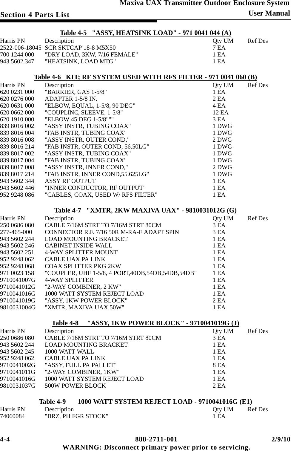 4-4 888-2711-001 2/9/10 WARNING: Disconnect primary power prior to servicing.Section 4 Parts ListMaxiva UAX Transmitter Outdoor Enclosure SystemUser ManualTable 4-5   &quot;ASSY, HEATSINK LOAD&quot; - 971 0041 044 (A)Harris PN Description Qty UM  Ref Des2522-006-18045 SCR SKTCAP 18-8 M5X50 7 EA700 1244 000 &quot;DRY LOAD, 3KW, 7/16 FEMALE&quot; 1 EA943 5602 347 &quot;HEATSINK, LOAD MTG&quot; 1 EATable 4-6   KIT; RF SYSTEM USED WITH RFS FILTER - 971 0041 060 (B)Harris PN Description Qty UM  Ref Des620 0231 000 &quot;BARRIER, GAS 1-5/8&quot; 1 EA620 0276 000 ADAPTER 1-5/8 IN. 2 EA620 0631 000 &quot;ELBOW, EQUAL, 1-5/8, 90 DEG&quot; 4 EA620 0662 000 &quot;COUPLING, SLEEVE, 1-5/8&quot; 12 EA620 1910 000 &quot;ELBOW 45 DEG 1-5/8&quot;&quot;&quot; 3 EA839 8016 002 &quot;ASSY INSTR, TUBING COAX&quot; 1 DWG839 8016 004 &quot;FAB INSTR, TUBING COAX&quot; 1 DWG839 8016 008 &quot;ASSY INSTR, OUTER COND,&quot; 2 DWG839 8016 214 &quot;FAB INSTR, OUTER COND, 56.50LG&quot; 1 DWG839 8017 002 &quot;ASSY INSTR, TUBING COAX&quot; 1 DWG839 8017 004 &quot;FAB INSTR, TUBING COAX&quot; 1 DWG839 8017 008 &quot;ASSY INSTR, INNER COND,&quot; 2 DWG839 8017 214 &quot;FAB INSTR, INNER COND,55.625LG&quot; 1 DWG943 5602 344 ASSY RF OUTPUT 1 EA943 5602 446 &quot;INNER CONDUCTOR, RF OUTPUT&quot; 1 EA952 9248 086 &quot;CABLES, COAX, USED W/ RFS FILTER&quot; 1 EATable 4-7   &quot;XMTR, 2KW MAXIVA UAX&quot; - 9810031012G (G)Harris PN Description Qty UM  Ref Des250 0686 080 CABLE 7/16M STRT TO 7/16M STRT 80CM 3 EA277-465-000 CONNECTOR R.F. 7/16 50R M-RA-F ADAPT SPIN 3 EA943 5602 244 LOAD MOUNTING BRACKET 1 EA943 5602 246 CABINET INSIDE WALL 1 EA943 5602 251 4-WAY SPLITTER MOUNT 1 EA952 9248 062 CABLE UAX PA LINK  1 EA952 9248 068 COAX SPLITTER PKG 2KW  1 EA971 0023 158 &quot;COUPLER, UHF 1-5/8, 4 PORT,40DB,54DB,54DB,54DB&quot; 1 EA9710041007G 4-WAY SPLITTER 1 EA9710041012G &quot;2-WAY COMBINER, 2 KW&quot; 1 EA9710041016G 1000 WATT SYSTEM REJECT LOAD 1 EA9710041019G &quot;ASSY, 1KW POWER BLOCK&quot; 2 EA9810031004G &quot;XMTR, MAXIVA UAX 50W&quot; 1 EATable 4-8     &quot;ASSY, 1KW POWER BLOCK&quot; - 9710041019G (J)Harris PN Description Qty UM  Ref Des250 0686 080 CABLE 7/16M STRT TO 7/16M STRT 80CM 3 EA943 5602 244 LOAD MOUNTING BRACKET 1 EA943 5602 245 1000 WATT WALL 1 EA952 9248 062 CABLE UAX PA LINK  1 EA9710041002G &quot;ASSY, FULL PA PALLET&quot; 8 EA9710041011G &quot;2-WAY COMBINER, 1KW&quot; 1 EA9710041016G 1000 WATT SYSTEM REJECT LOAD 1 EA9810031037G 500W POWER BLOCK 2 EATable 4-9       1000 WATT SYSTEM REJECT LOAD - 9710041016G (E1)Harris PN Description Qty UM  Ref Des74060084 &quot;BRZ, PH FGR STOCK&quot; 1 EA