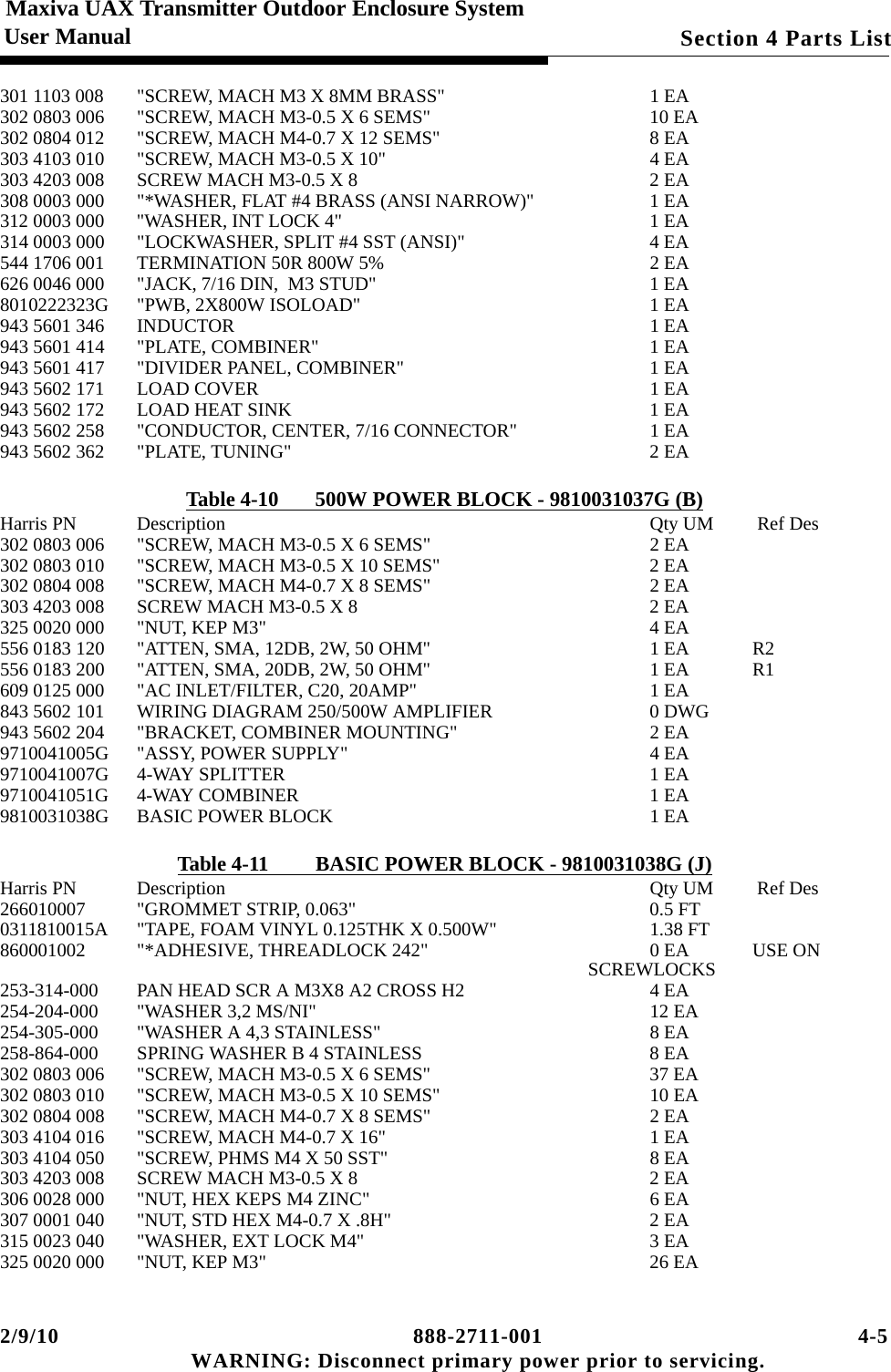 2/9/10 888-2711-001 4-5 WARNING: Disconnect primary power prior to servicing.Section 4 Parts ListMaxiva UAX Transmitter Outdoor Enclosure SystemUser Manual301 1103 008 &quot;SCREW, MACH M3 X 8MM BRASS&quot; 1 EA302 0803 006 &quot;SCREW, MACH M3-0.5 X 6 SEMS&quot; 10 EA302 0804 012 &quot;SCREW, MACH M4-0.7 X 12 SEMS&quot; 8 EA303 4103 010 &quot;SCREW, MACH M3-0.5 X 10&quot; 4 EA303 4203 008 SCREW MACH M3-0.5 X 8 2 EA308 0003 000 &quot;*WASHER, FLAT #4 BRASS (ANSI NARROW)&quot; 1 EA312 0003 000 &quot;WASHER, INT LOCK 4&quot; 1 EA314 0003 000 &quot;LOCKWASHER, SPLIT #4 SST (ANSI)&quot; 4 EA544 1706 001 TERMINATION 50R 800W 5% 2 EA626 0046 000 &quot;JACK, 7/16 DIN,  M3 STUD&quot; 1 EA8010222323G &quot;PWB, 2X800W ISOLOAD&quot; 1 EA943 5601 346 INDUCTOR 1 EA943 5601 414 &quot;PLATE, COMBINER&quot; 1 EA943 5601 417 &quot;DIVIDER PANEL, COMBINER&quot; 1 EA943 5602 171 LOAD COVER 1 EA943 5602 172 LOAD HEAT SINK 1 EA943 5602 258 &quot;CONDUCTOR, CENTER, 7/16 CONNECTOR&quot; 1 EA943 5602 362 &quot;PLATE, TUNING&quot; 2 EATable 4-10       500W POWER BLOCK - 9810031037G (B)Harris PN Description Qty UM  Ref Des302 0803 006 &quot;SCREW, MACH M3-0.5 X 6 SEMS&quot; 2 EA302 0803 010 &quot;SCREW, MACH M3-0.5 X 10 SEMS&quot; 2 EA302 0804 008 &quot;SCREW, MACH M4-0.7 X 8 SEMS&quot; 2 EA303 4203 008 SCREW MACH M3-0.5 X 8 2 EA325 0020 000 &quot;NUT, KEP M3&quot; 4 EA556 0183 120 &quot;ATTEN, SMA, 12DB, 2W, 50 OHM&quot; 1 EA R2556 0183 200 &quot;ATTEN, SMA, 20DB, 2W, 50 OHM&quot; 1 EA R1609 0125 000 &quot;AC INLET/FILTER, C20, 20AMP&quot; 1 EA843 5602 101 WIRING DIAGRAM 250/500W AMPLIFIER 0 DWG943 5602 204 &quot;BRACKET, COMBINER MOUNTING&quot; 2 EA9710041005G &quot;ASSY, POWER SUPPLY&quot; 4 EA9710041007G 4-WAY SPLITTER 1 EA9710041051G 4-WAY COMBINER 1 EA9810031038G BASIC POWER BLOCK 1 EATable 4-11         BASIC POWER BLOCK - 9810031038G (J)Harris PN Description Qty UM  Ref Des266010007 &quot;GROMMET STRIP, 0.063&quot; 0.5 FT0311810015A &quot;TAPE, FOAM VINYL 0.125THK X 0.500W&quot; 1.38 FT860001002 &quot;*ADHESIVE, THREADLOCK 242&quot; 0 EA USE ON SCREWLOCKS253-314-000 PAN HEAD SCR A M3X8 A2 CROSS H2 4 EA254-204-000 &quot;WASHER 3,2 MS/NI&quot; 12 EA254-305-000 &quot;WASHER A 4,3 STAINLESS&quot; 8 EA258-864-000 SPRING WASHER B 4 STAINLESS 8 EA302 0803 006 &quot;SCREW, MACH M3-0.5 X 6 SEMS&quot; 37 EA302 0803 010 &quot;SCREW, MACH M3-0.5 X 10 SEMS&quot; 10 EA302 0804 008 &quot;SCREW, MACH M4-0.7 X 8 SEMS&quot; 2 EA303 4104 016 &quot;SCREW, MACH M4-0.7 X 16&quot; 1 EA303 4104 050 &quot;SCREW, PHMS M4 X 50 SST&quot; 8 EA303 4203 008 SCREW MACH M3-0.5 X 8 2 EA306 0028 000 &quot;NUT, HEX KEPS M4 ZINC&quot; 6 EA307 0001 040 &quot;NUT, STD HEX M4-0.7 X .8H&quot; 2 EA315 0023 040 &quot;WASHER, EXT LOCK M4&quot; 3 EA325 0020 000 &quot;NUT, KEP M3&quot; 26 EA