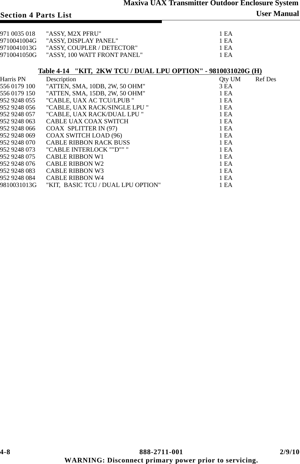 4-8 888-2711-001 2/9/10 WARNING: Disconnect primary power prior to servicing.Section 4 Parts ListMaxiva UAX Transmitter Outdoor Enclosure SystemUser Manual971 0035 018 &quot;ASSY, M2X PFRU&quot; 1 EA9710041004G &quot;ASSY, DISPLAY PANEL&quot; 1 EA9710041013G &quot;ASSY, COUPLER / DETECTOR&quot; 1 EA9710041050G &quot;ASSY, 100 WATT FRONT PANEL&quot; 1 EATable 4-14   &quot;KIT,  2KW TCU / DUAL LPU OPTION&quot; - 9810031020G (H)Harris PN Description Qty UM  Ref Des556 0179 100 &quot;ATTEN, SMA, 10DB, 2W, 50 OHM&quot; 3 EA556 0179 150 &quot;ATTEN, SMA, 15DB, 2W, 50 OHM&quot; 1 EA952 9248 055 &quot;CABLE, UAX AC TCU/LPUB &quot; 1 EA952 9248 056 &quot;CABLE, UAX RACK/SINGLE LPU &quot; 1 EA952 9248 057 &quot;CABLE, UAX RACK/DUAL LPU &quot; 1 EA952 9248 063 CABLE UAX COAX SWITCH  1 EA952 9248 066 COAX  SPLITTER IN (97)  1 EA952 9248 069 COAX SWITCH LOAD (96)  1 EA952 9248 070 CABLE RIBBON RACK BUSS  1 EA952 9248 073 &quot;CABLE INTERLOCK &quot;&quot;D&quot;&quot; &quot; 1 EA952 9248 075 CABLE RIBBON W1  1 EA952 9248 076 CABLE RIBBON W2  1 EA952 9248 083 CABLE RIBBON W3  1 EA952 9248 084 CABLE RIBBON W4  1 EA9810031013G &quot;KIT,  BASIC TCU / DUAL LPU OPTION&quot; 1 EA