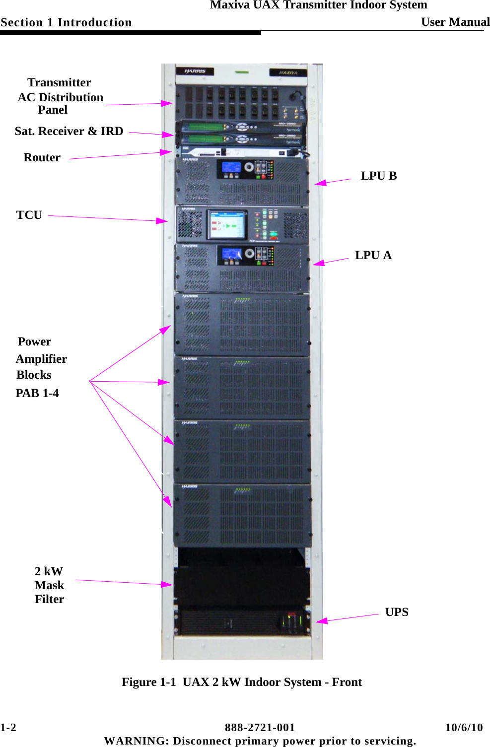 1-2 888-2721-001 10/6/10 WARNING: Disconnect primary power prior to servicing.Section 1 Introduction User ManualMaxiva UAX Transmitter Indoor SystemFigure 1-1  UAX 2 kW Indoor System - FrontAC DistributionPanelSat. Receiver &amp; IRDRouterTCULPU BLPU APowerAmplifier2 kWMaskFilter UPSTransmitterPAB 1-4Blocks