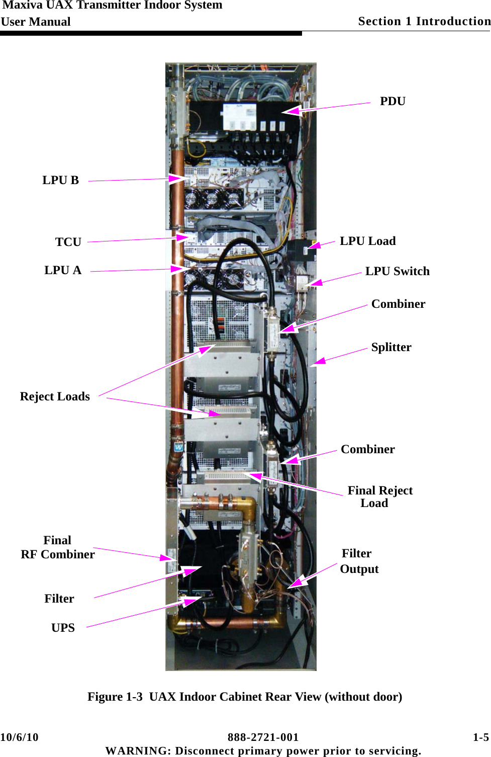 10/6/10 888-2721-001 1-5 WARNING: Disconnect primary power prior to servicing.Section 1 Introduction Maxiva UAX Transmitter Indoor SystemUser ManualFigure 1-3  UAX Indoor Cabinet Rear View (without door)LPU BTCUReject LoadsFinal FilterOutputFilterFinal RejectLPU SwitchLPU LoadPDURF CombinerLoadUPSSplitterCombinerCombinerLPU A