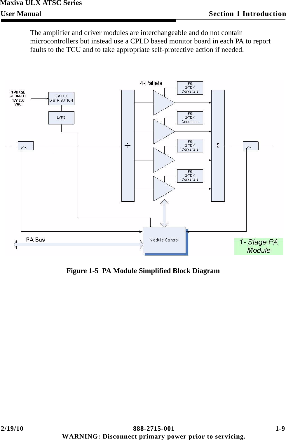 2/19/10 888-2715-001 1-9 WARNING: Disconnect primary power prior to servicing.Section 1 IntroductionMaxiva ULX ATSC SeriesUser ManualThe amplifier and driver modules are interchangeable and do not contain microcontrollers but instead use a CPLD based monitor board in each PA to report faults to the TCU and to take appropriate self-protective action if needed.Figure 1-5  PA Module Simplified Block Diagram