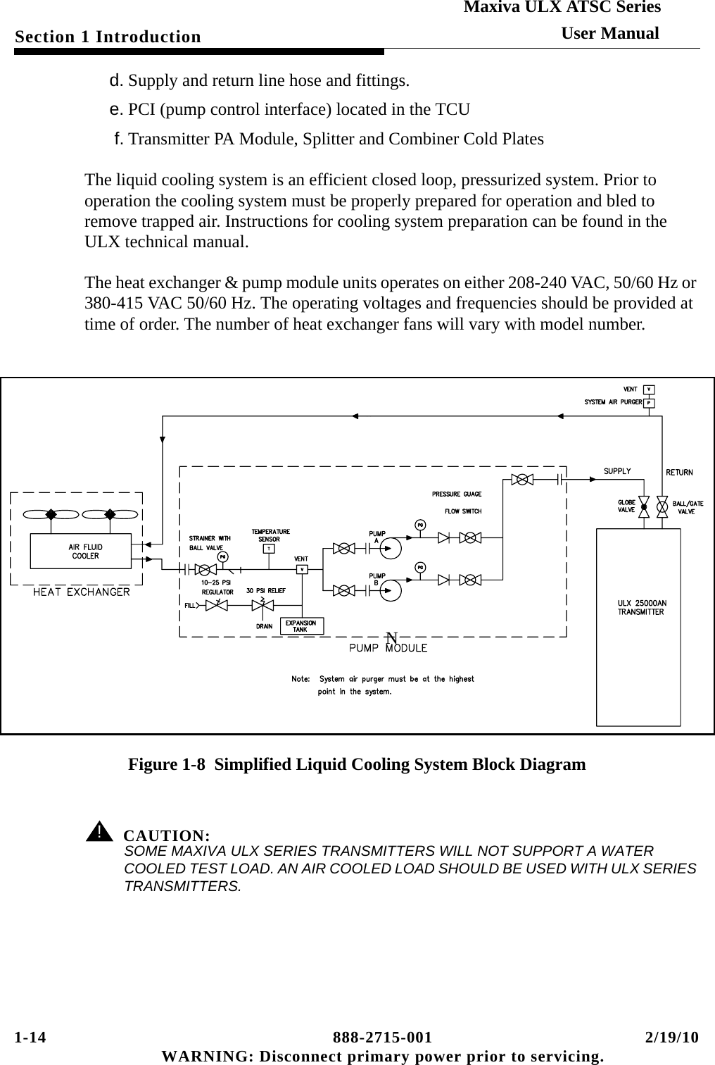 1-14 888-2715-001 2/19/10 WARNING: Disconnect primary power prior to servicing.Section 1 IntroductionMaxiva ULX ATSC SeriesUser Manuald. Supply and return line hose and fittings.e. PCI (pump control interface) located in the TCUf. Transmitter PA Module, Splitter and Combiner Cold PlatesThe liquid cooling system is an efficient closed loop, pressurized system. Prior to operation the cooling system must be properly prepared for operation and bled to remove trapped air. Instructions for cooling system preparation can be found in the ULX technical manual.The heat exchanger &amp; pump module units operates on either 208-240 VAC, 50/60 Hz or 380-415 VAC 50/60 Hz. The operating voltages and frequencies should be provided at time of order. The number of heat exchanger fans will vary with model number.Figure 1-8  Simplified Liquid Cooling System Block Diagram! CAUTION:SOME MAXIVA ULX SERIES TRANSMITTERS WILL NOT SUPPORT A WATER COOLED TEST LOAD. AN AIR COOLED LOAD SHOULD BE USED WITH ULX SERIES TRANSMITTERS.N