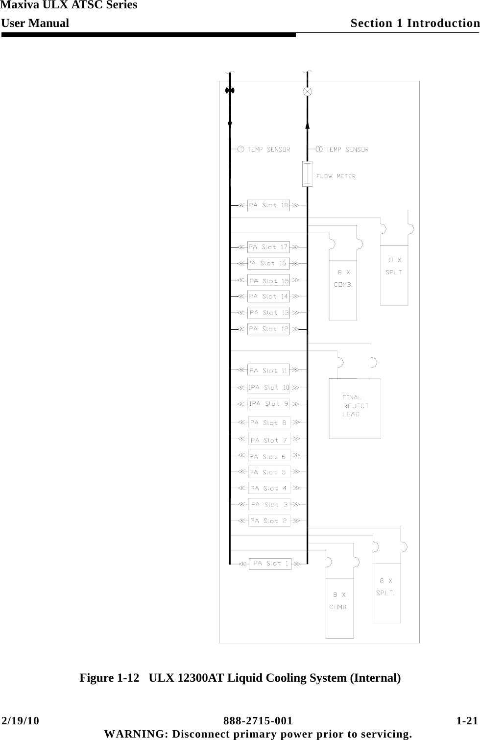 2/19/10 888-2715-001 1-21 WARNING: Disconnect primary power prior to servicing.Section 1 IntroductionMaxiva ULX ATSC SeriesUser ManualFigure 1-12   ULX 12300AT Liquid Cooling System (Internal)