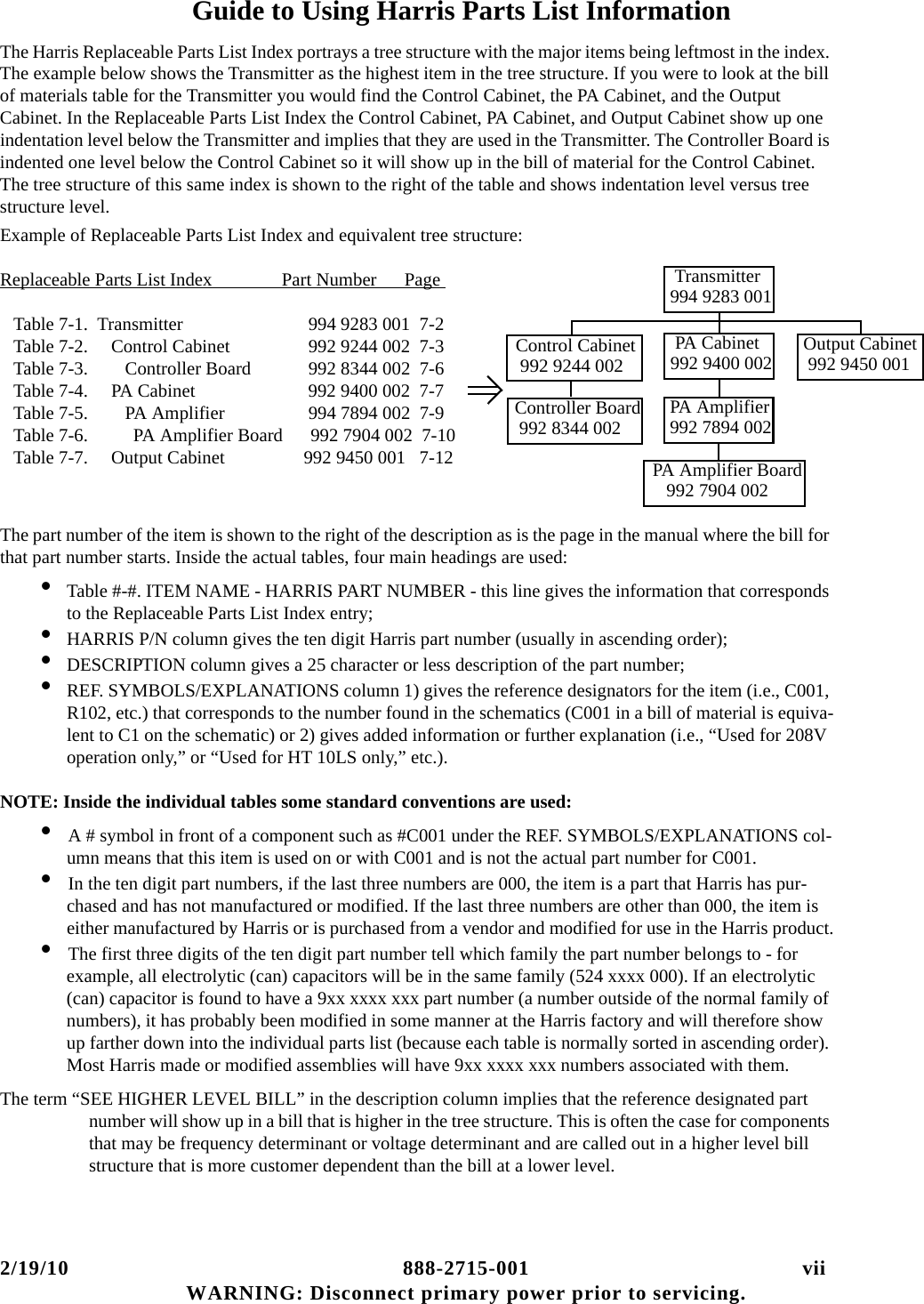 2/19/10 888-2715-001 vii WARNING: Disconnect primary power prior to servicing.Guide to Using Harris Parts List InformationThe Harris Replaceable Parts List Index portrays a tree structure with the major items being leftmost in the index. The example below shows the Transmitter as the highest item in the tree structure. If you were to look at the bill of materials table for the Transmitter you would find the Control Cabinet, the PA Cabinet, and the Output Cabinet. In the Replaceable Parts List Index the Control Cabinet, PA Cabinet, and Output Cabinet show up one indentation level below the Transmitter and implies that they are used in the Transmitter. The Controller Board is indented one level below the Control Cabinet so it will show up in the bill of material for the Control Cabinet. The tree structure of this same index is shown to the right of the table and shows indentation level versus tree structure level.Example of Replaceable Parts List Index and equivalent tree structure:Replaceable Parts List Index               Part Number      Page Table 7-1.  Transmitter          994 9283 001  7-2 Table 7-2.     Control Cabinet          992 9244 002  7-3 Table 7-3.        Controller Board          992 8344 002  7-6 Table 7-4.     PA Cabinet          992 9400 002  7-7 Table 7-5.        PA Amplifier          994 7894 002  7-9 Table 7-6.          PA Amplifier Board      992 7904 002  7-10 Table 7-7.     Output Cabinet         992 9450 001   7-12The part number of the item is shown to the right of the description as is the page in the manual where the bill for that part number starts. Inside the actual tables, four main headings are used:•Table #-#. ITEM NAME - HARRIS PART NUMBER - this line gives the information that corresponds to the Replaceable Parts List Index entry;•HARRIS P/N column gives the ten digit Harris part number (usually in ascending order);•DESCRIPTION column gives a 25 character or less description of the part number;•REF. SYMBOLS/EXPLANATIONS column 1) gives the reference designators for the item (i.e., C001, R102, etc.) that corresponds to the number found in the schematics (C001 in a bill of material is equiva-lent to C1 on the schematic) or 2) gives added information or further explanation (i.e., “Used for 208V operation only,” or “Used for HT 10LS only,” etc.).NOTE: Inside the individual tables some standard conventions are used:•A # symbol in front of a component such as #C001 under the REF. SYMBOLS/EXPLANATIONS col-umn means that this item is used on or with C001 and is not the actual part number for C001.•In the ten digit part numbers, if the last three numbers are 000, the item is a part that Harris has pur-chased and has not manufactured or modified. If the last three numbers are other than 000, the item is either manufactured by Harris or is purchased from a vendor and modified for use in the Harris product.•The first three digits of the ten digit part number tell which family the part number belongs to - for example, all electrolytic (can) capacitors will be in the same family (524 xxxx 000). If an electrolytic (can) capacitor is found to have a 9xx xxxx xxx part number (a number outside of the normal family of numbers), it has probably been modified in some manner at the Harris factory and will therefore show up farther down into the individual parts list (because each table is normally sorted in ascending order). Most Harris made or modified assemblies will have 9xx xxxx xxx numbers associated with them.The term “SEE HIGHER LEVEL BILL” in the description column implies that the reference designated part number will show up in a bill that is higher in the tree structure. This is often the case for components that may be frequency determinant or voltage determinant and are called out in a higher level bill structure that is more customer dependent than the bill at a lower level. Transmitter994 9283 001Control Cabinet 992 9244 002Controller Board 992 8344 002 PA Cabinet992 9400 002PA Amplifier992 7894 002PA Amplifier Board   992 7904 002Output Cabinet 992 9450 001