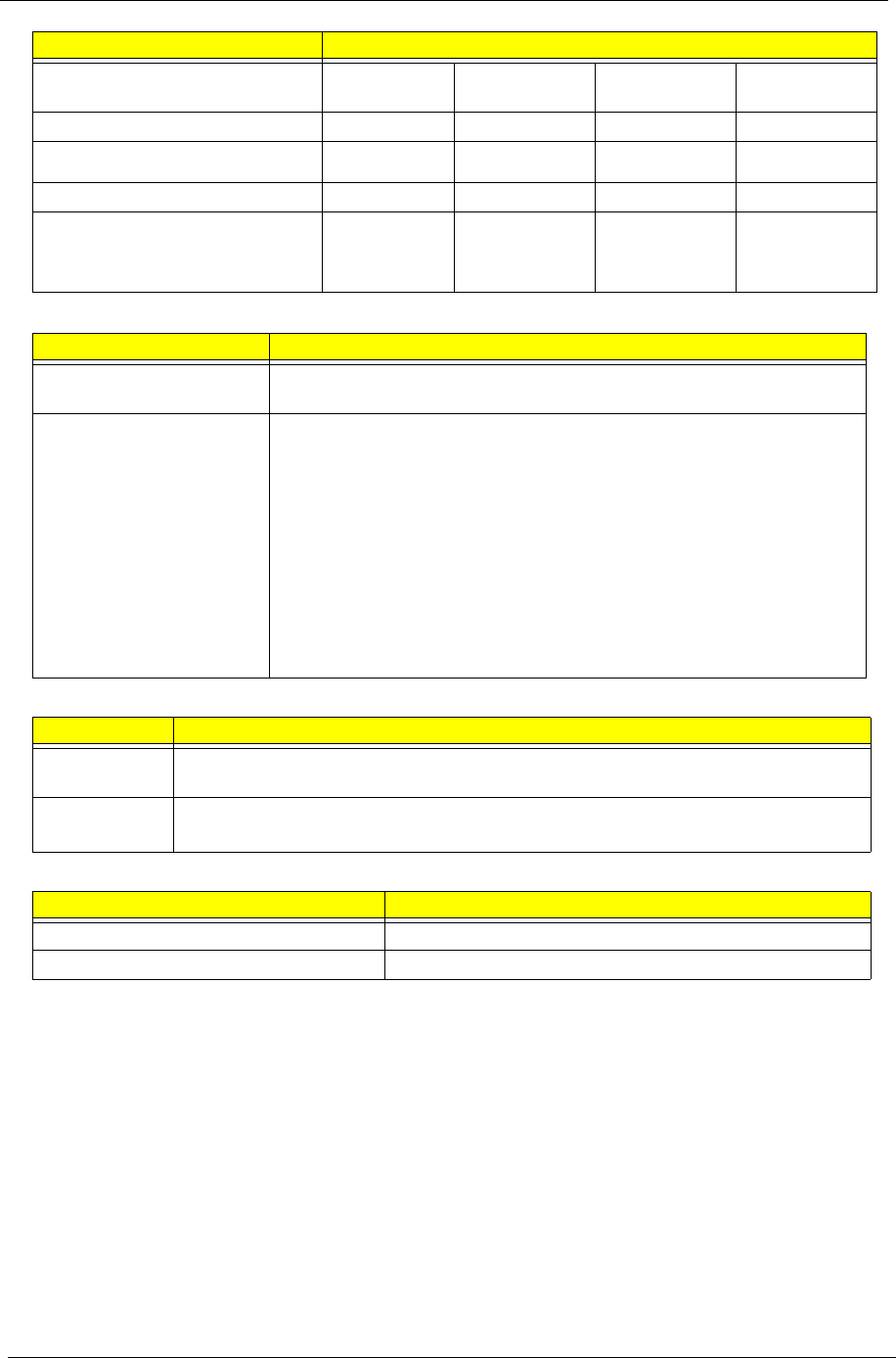 Foxconn Tw Wireless Lan 3rd Wifi 1x2 Bgn Atheros Hb93 Foxconn Tw Wireless Lan 3rd Wifi 1x2 Bgn Atheros Hb93