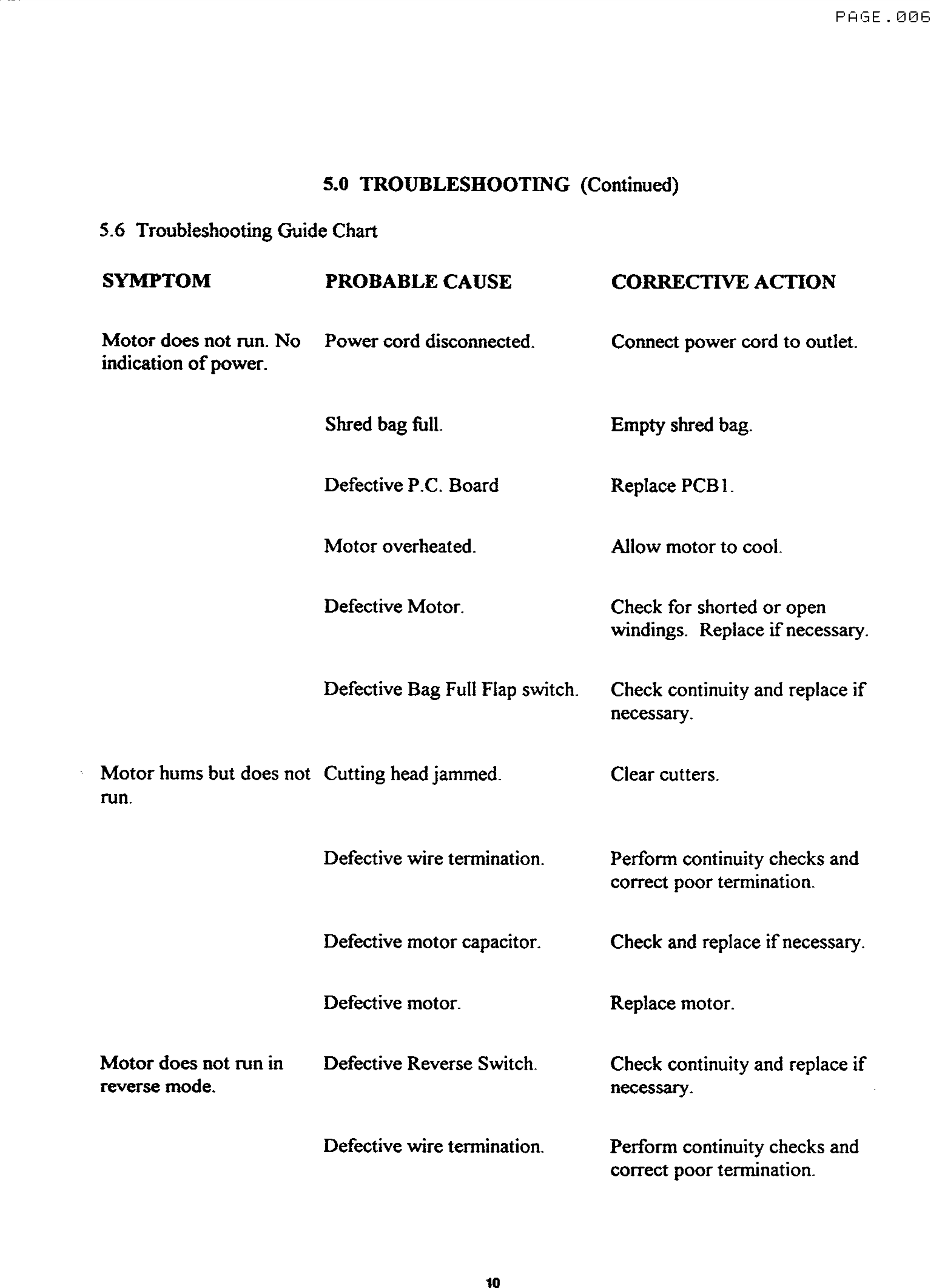 Page 6 of 7 - Gbc Gbc-1036S-2-Users-Manual- Gbc-1036s-2-users-manual