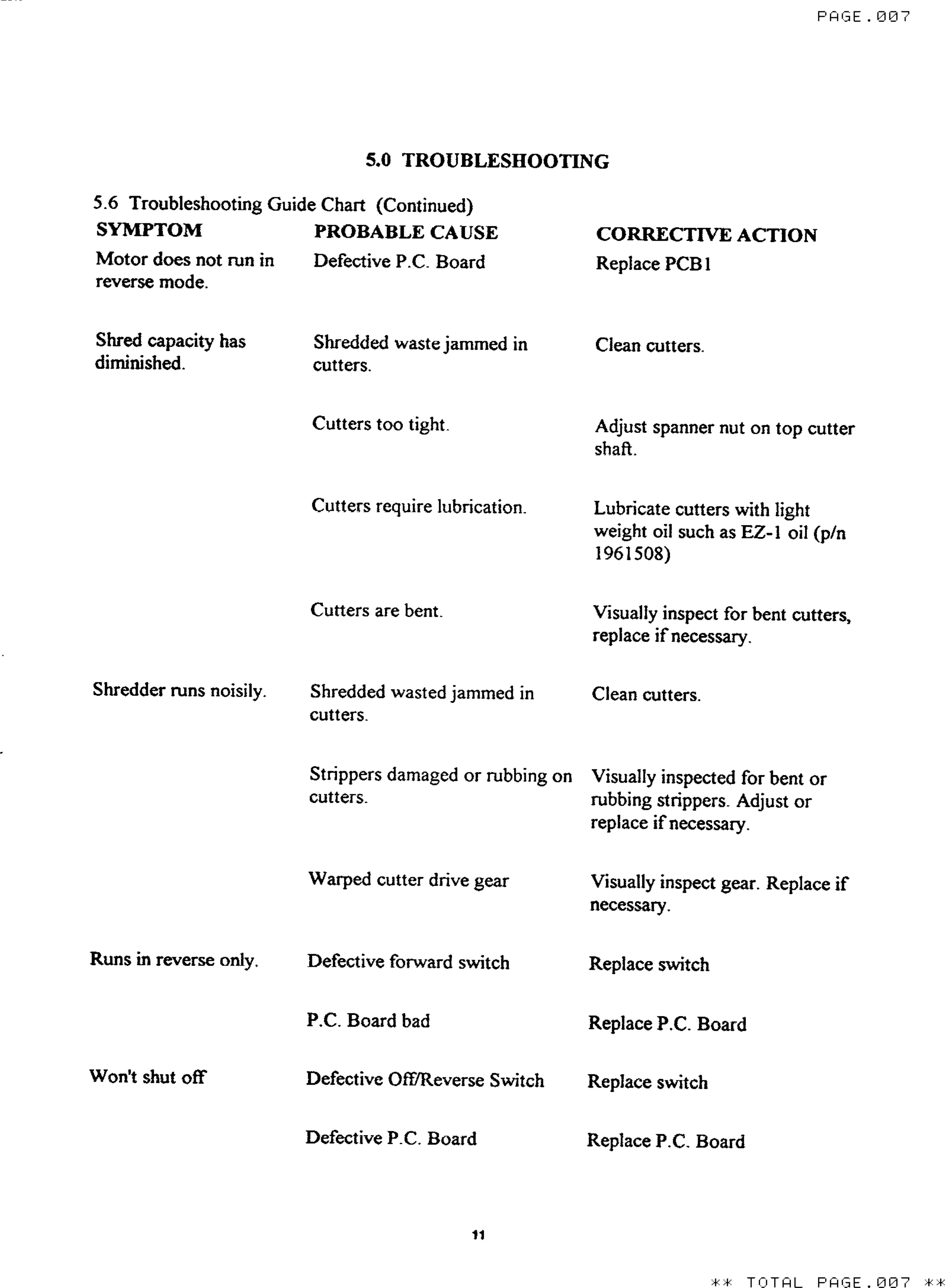 Page 7 of 7 - Gbc Gbc-1036S-2-Users-Manual- Gbc-1036s-2-users-manual