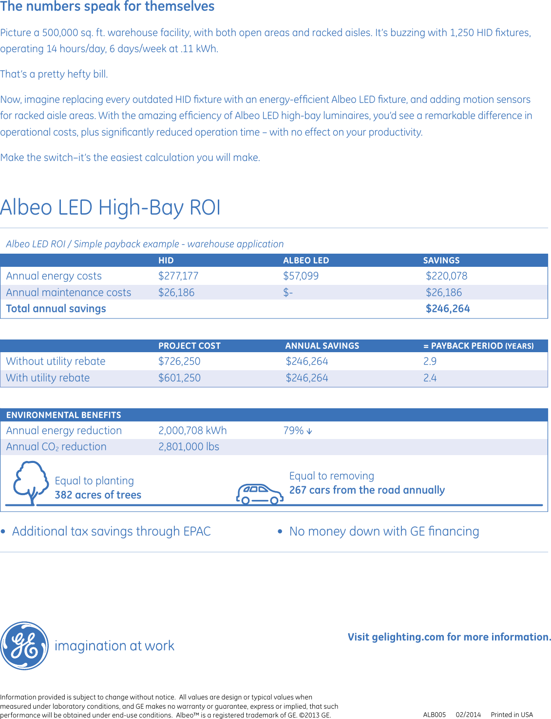 Page 12 of 12 - Ge-Appliances Ge-Abv1-Brochure- Commercial & Industrial LED Lighting Fixtures |GE  Ge-abv1-brochure