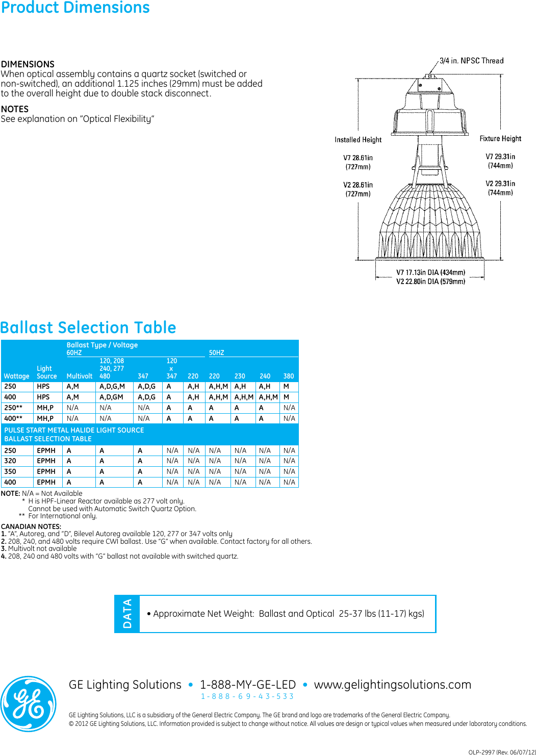 Page 4 of 4 - Ge-Appliances Ge-Dg5-Data-Sheet- GE Indoor Lighting Fixtures High Bay Industrial DG5 Duraglow 400 Luminaire Data Sheet |  Ge-dg5-data-sheet