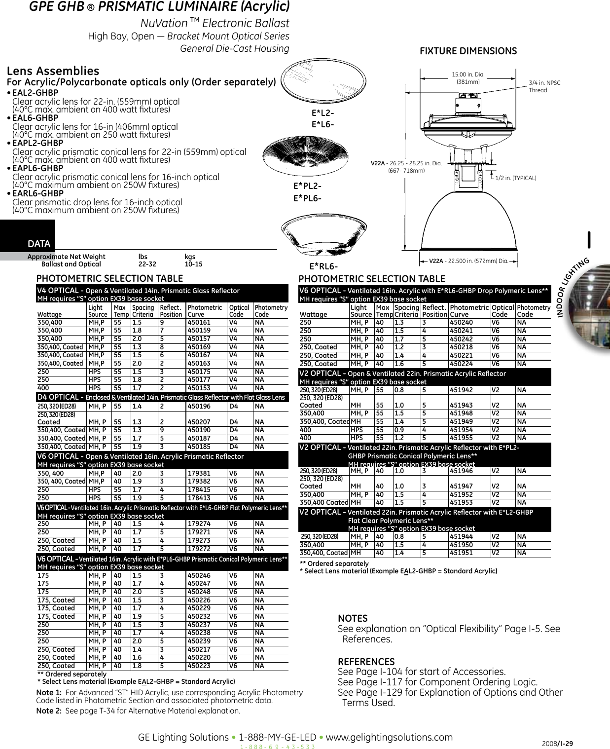 Page 2 of 2 - Ge-Appliances Ge-Gp5-Data-Sheet- GE Indoor Lighting Fixtures High Bay GPE GHB Prismatic Luminaire Data Sheet |  Ge-gp5-data-sheet