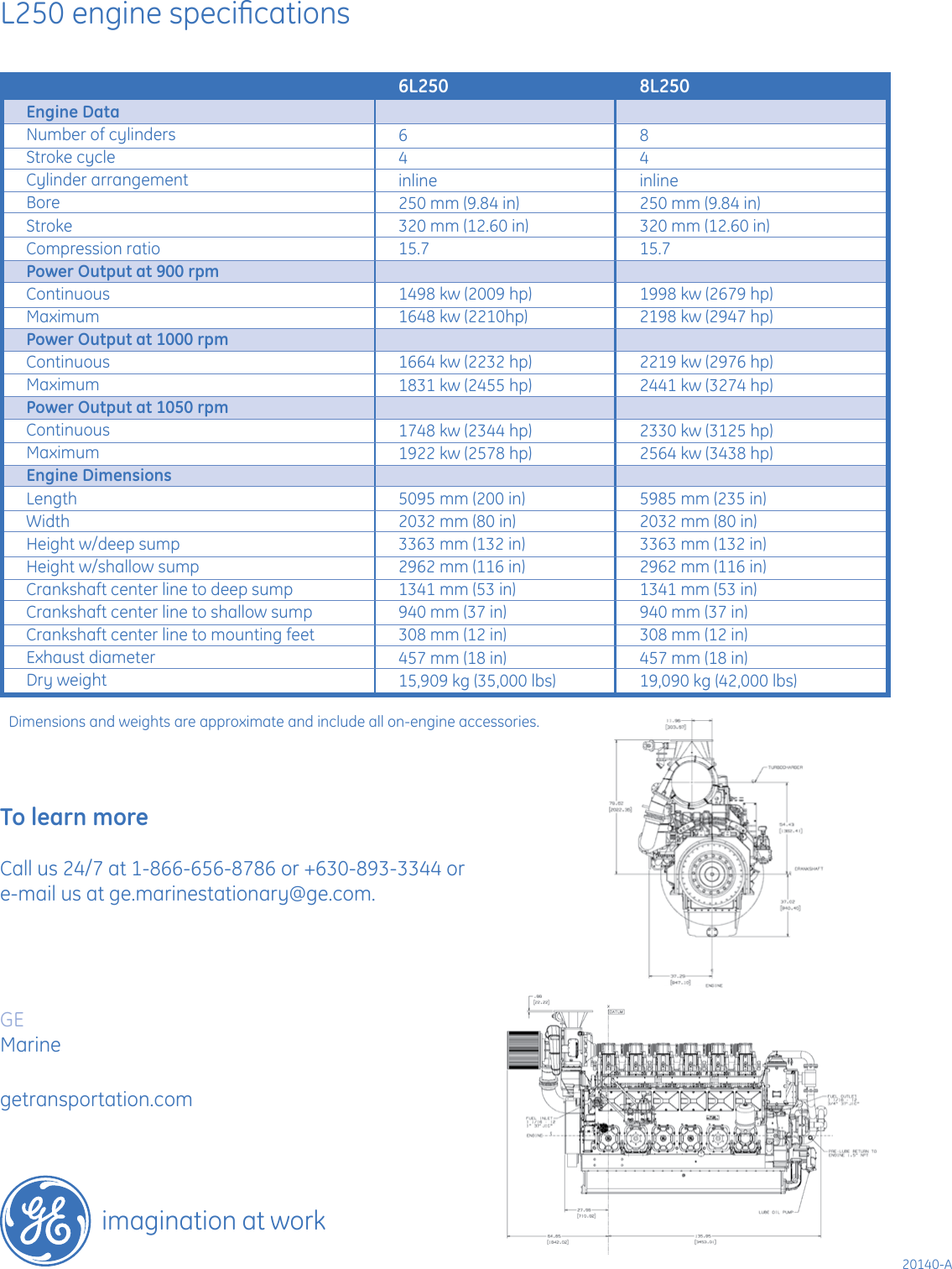 Page 6 of 6 - Ge-Appliances Ge-L250-Marine-Engine-Tier-3-Imo-Tier-Ii-Users-Manual-  Ge-l250-marine-engine-tier-3-imo-tier-ii-users-manual
