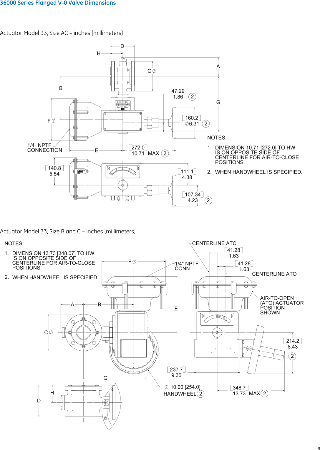 Page 9 of 12 - Ge-Appliances Ge-Rotary-Control-Valves-Gea31409-Brochure-  Ge-rotary-control-valves-gea31409-brochure