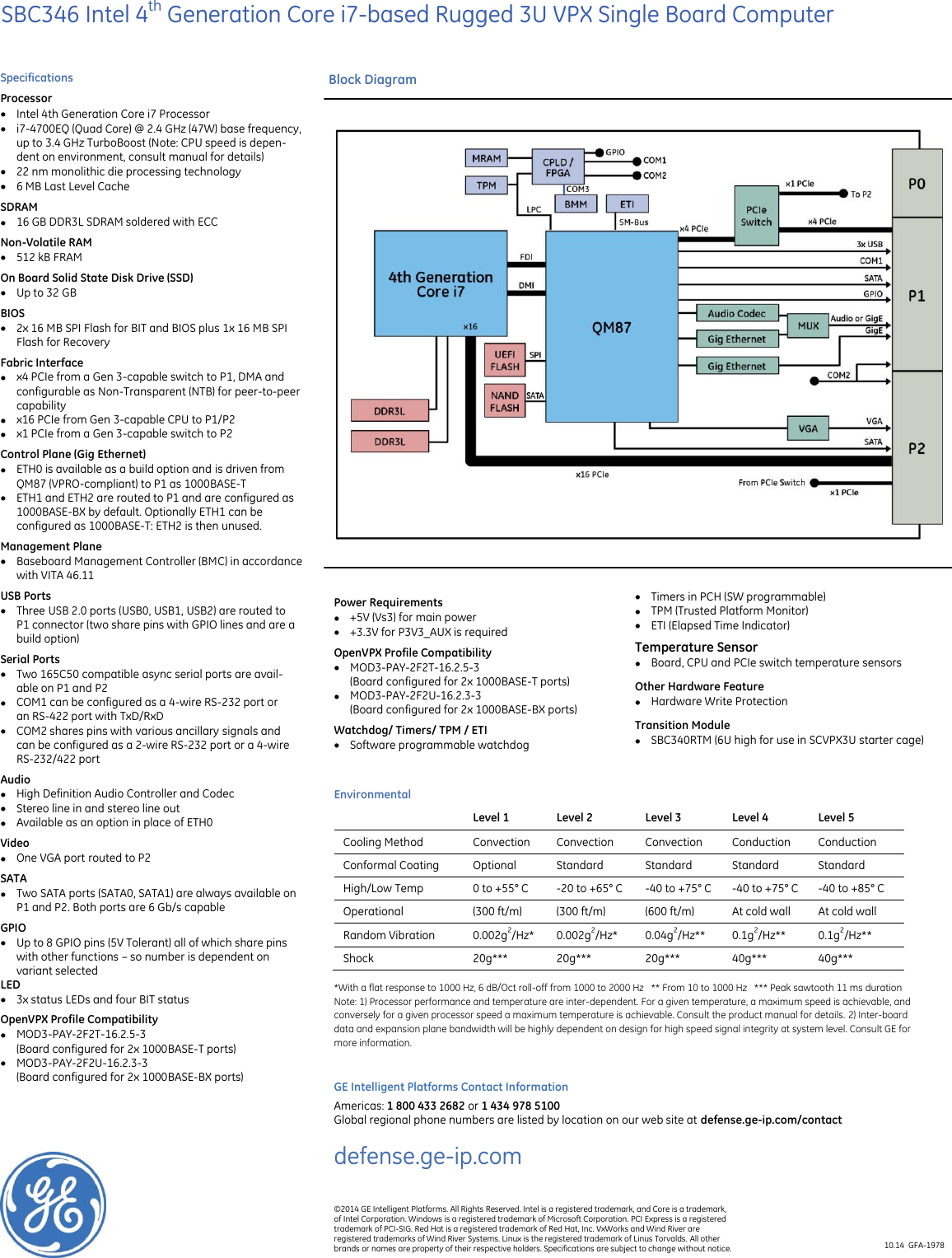 Page 2 of 2 - Ge-Appliances Ge-Sbc346-3U-Openvpx-Single-Board-Computer-Data-Sheet- Ge-sbc346-3u-openvpx-single-board-computer-data-sheet