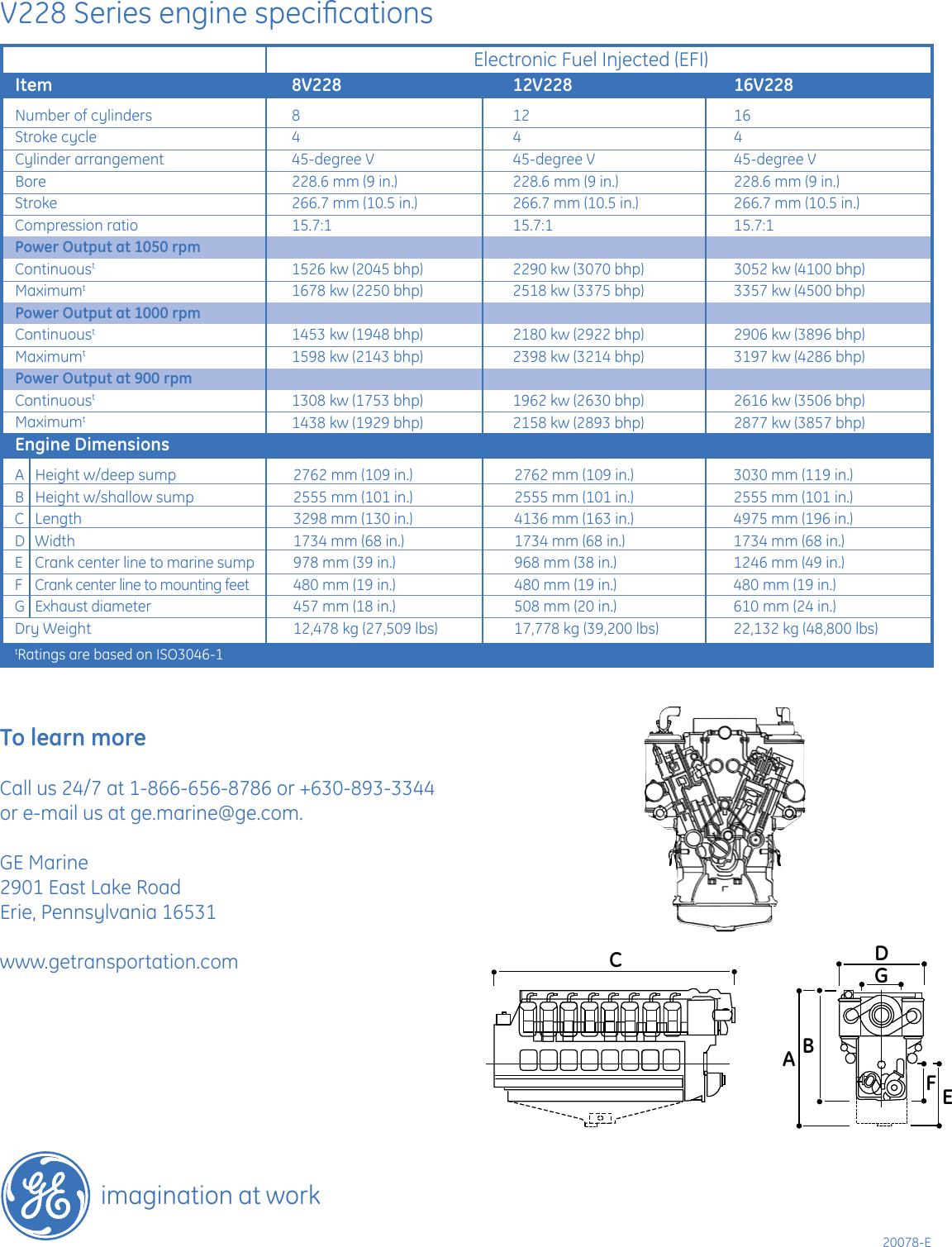 Page 6 of 6 - Ge-Appliances Ge-V228-Series-Diesel-Engines-Users-Manual-  Ge-v228-series-diesel-engines-users-manual