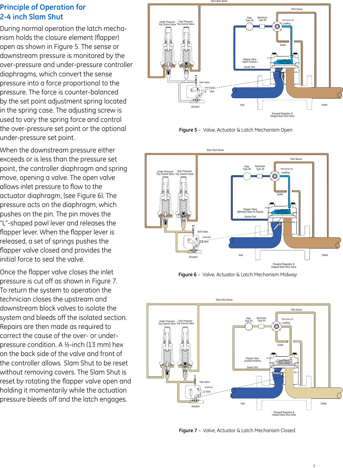 Page 7 of 8 - Ge-Appliances Ge-Valve-Regulators-Mooney-Flowgrid-Slam-Brochure-  Ge-valve-regulators-mooney-flowgrid-slam-brochure