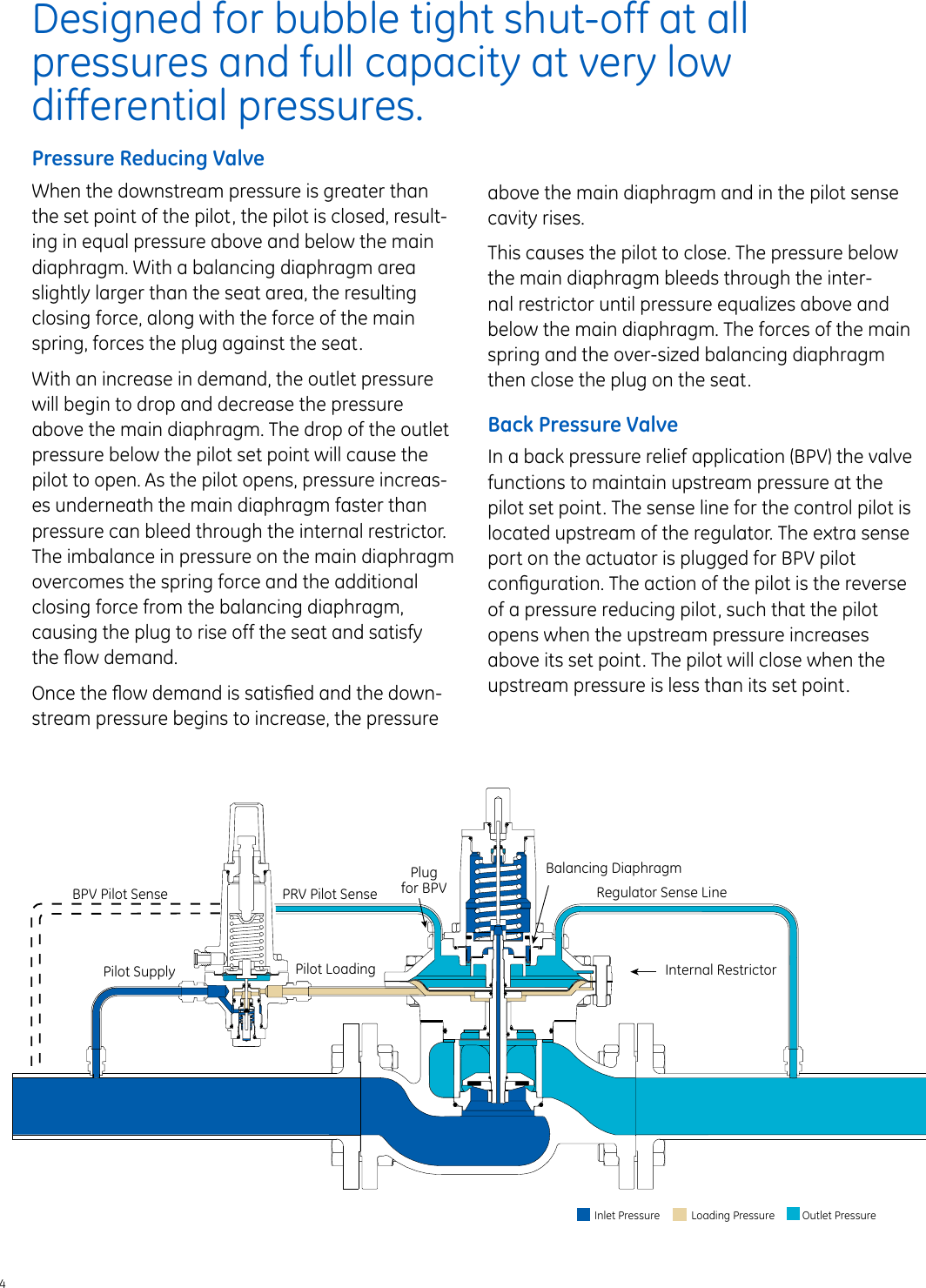 Page 4 of 8 - Ge-Appliances Ge-Valve-Regulators-Mooney-Flowmax-Brochure-  Ge-valve-regulators-mooney-flowmax-brochure