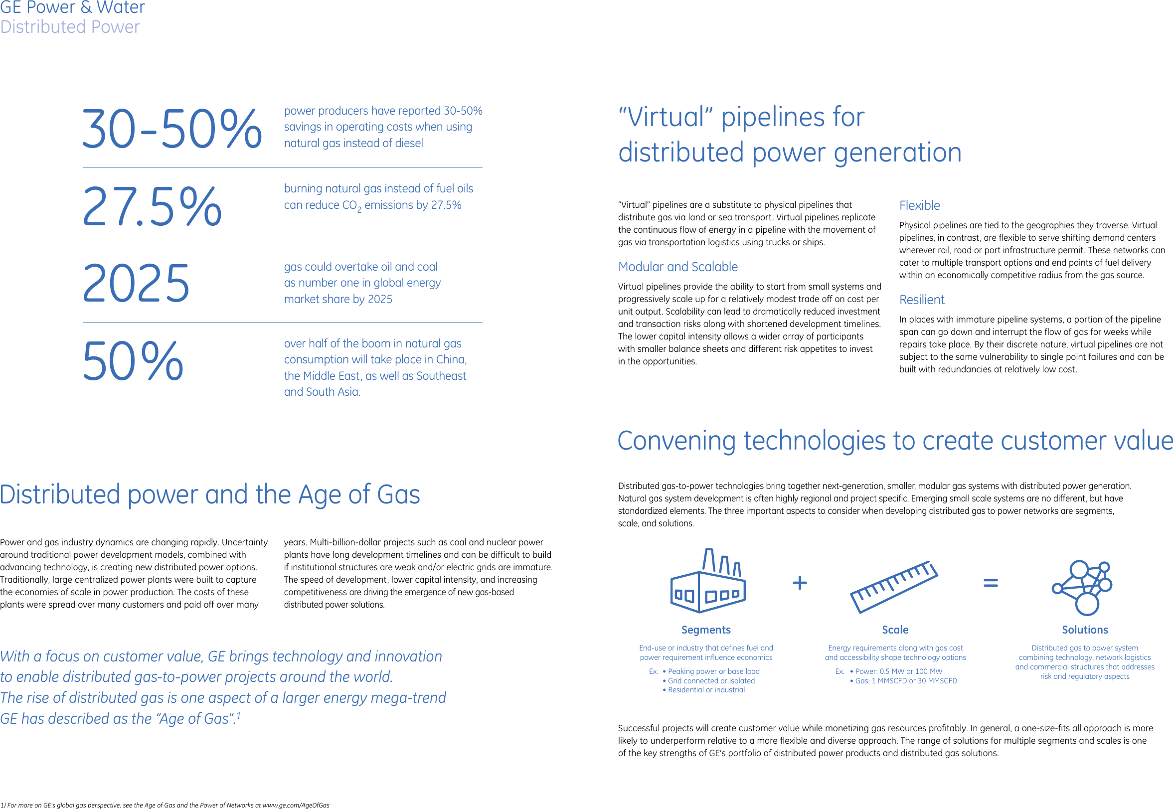 Page 2 of 5 - Ge-Appliances Ge-Virtual-Natural-Gas-Pipeline-Brochure-  Ge-virtual-natural-gas-pipeline-brochure