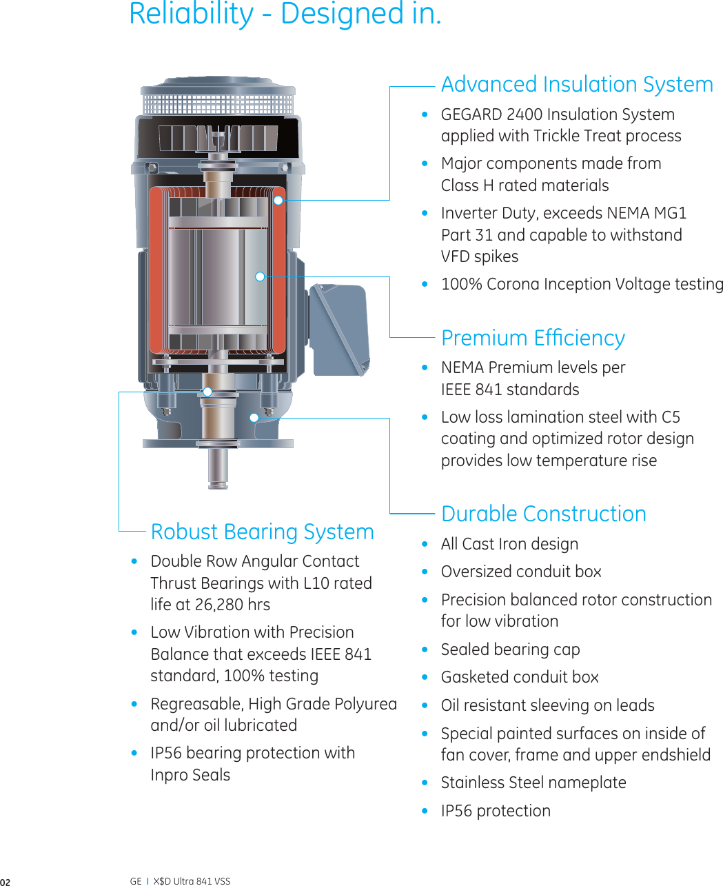 Ge Appliances Xsd Ultra 841 Vss Brochure